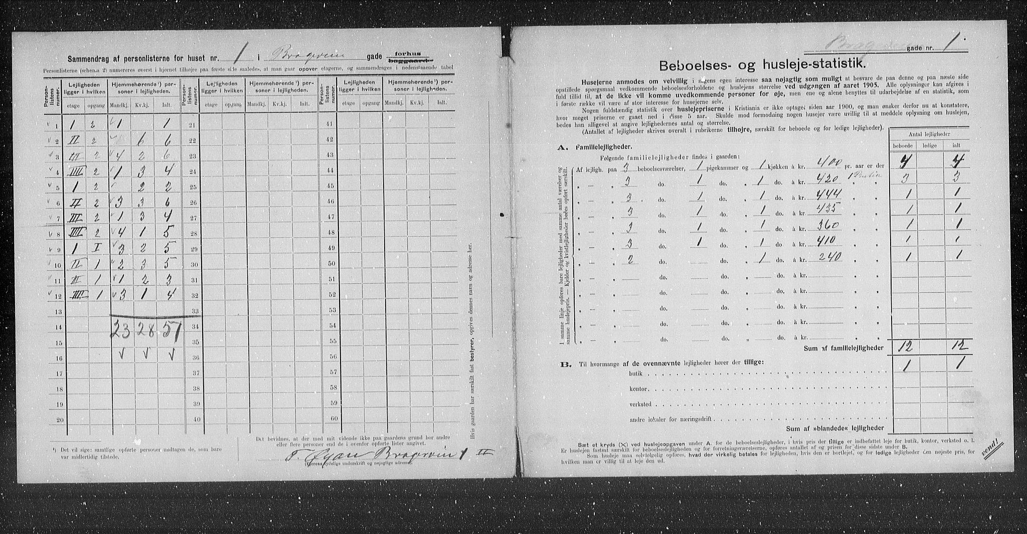 OBA, Municipal Census 1905 for Kristiania, 1905, p. 4093