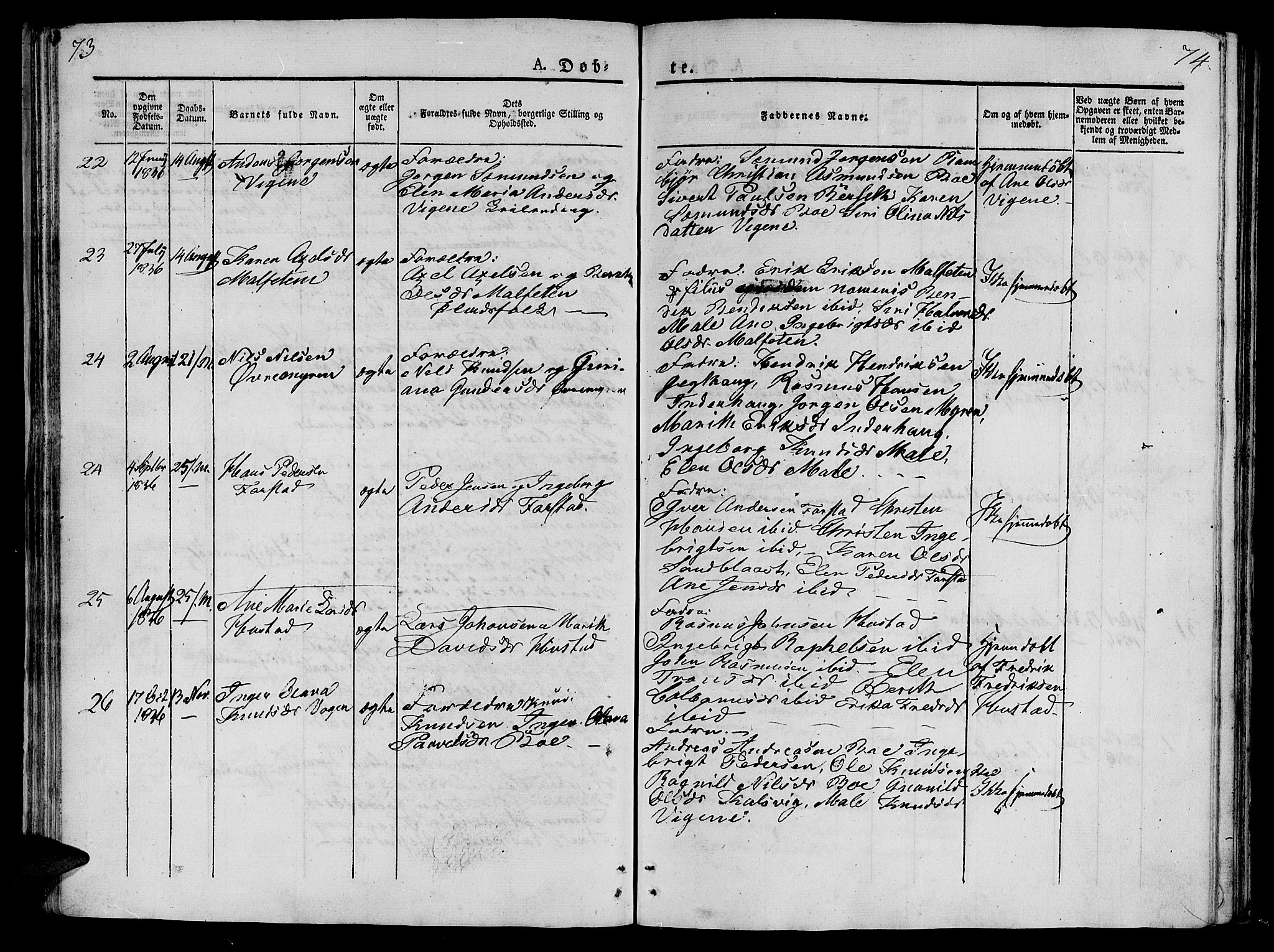 Ministerialprotokoller, klokkerbøker og fødselsregistre - Møre og Romsdal, AV/SAT-A-1454/566/L0765: Parish register (official) no. 566A04, 1829-1841, p. 73-74