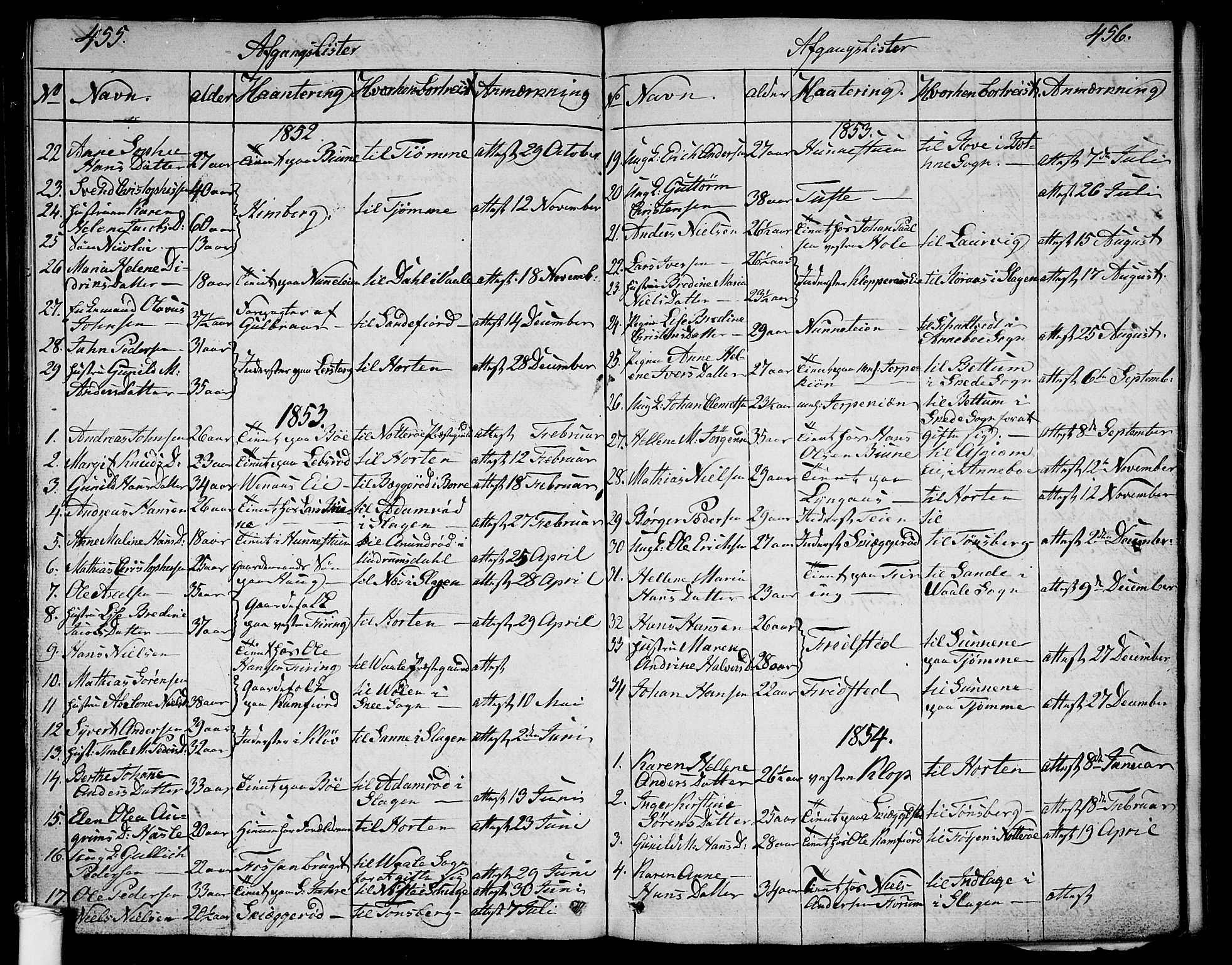 Ramnes kirkebøker, AV/SAKO-A-314/G/Ga/L0002: Parish register (copy) no. I 2, 1848-1870, p. 455-456