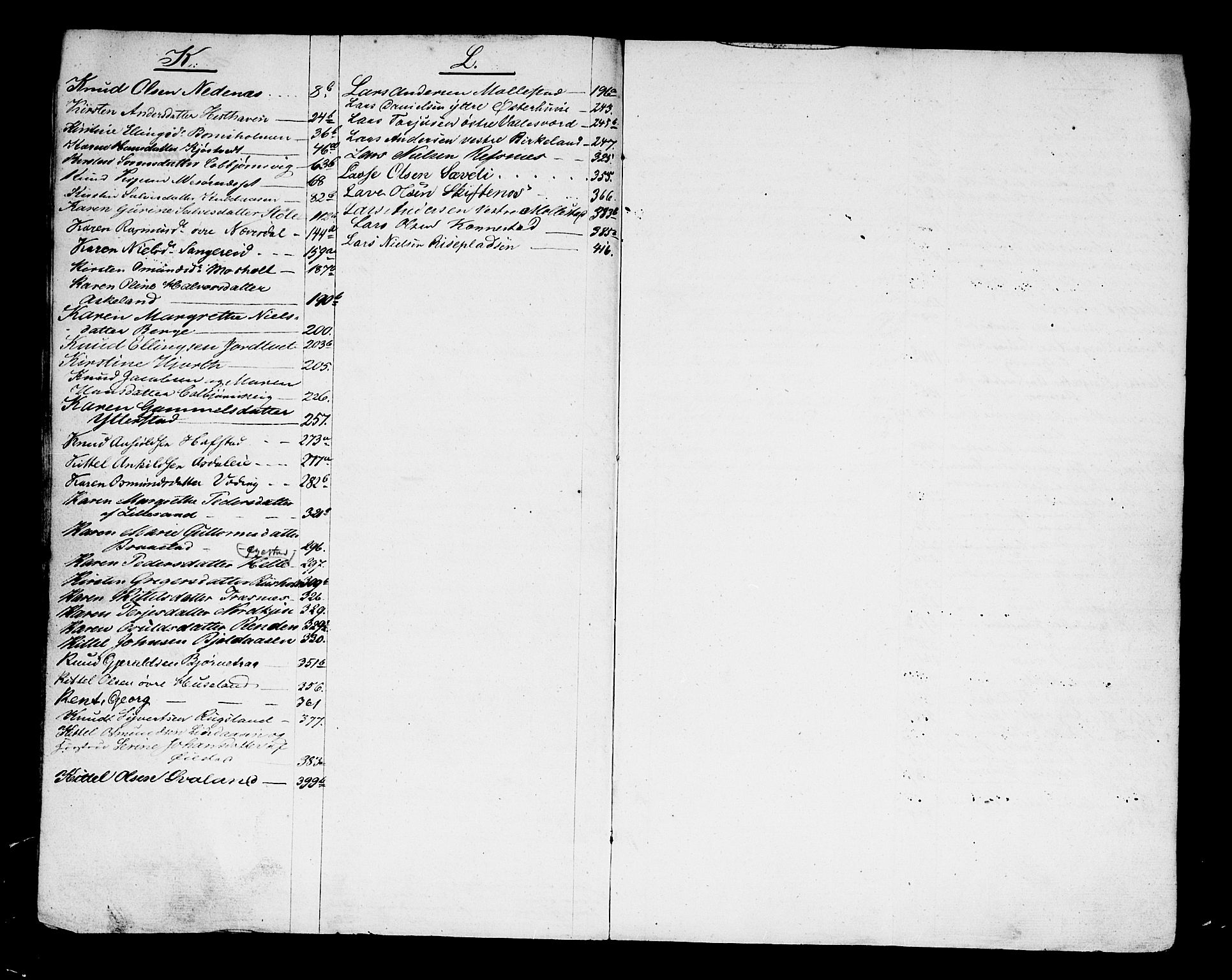 Vestre Nedenes/Sand sorenskriveri, AV/SAK-1221-0010/H/Hc/L0015: Skifteutlodningsprotokoll nr. 2, 1842-1851