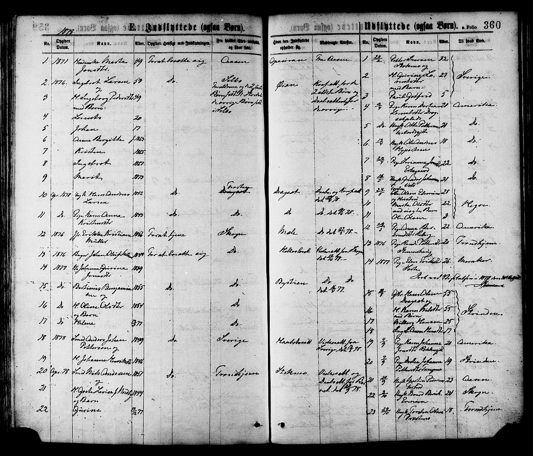 Ministerialprotokoller, klokkerbøker og fødselsregistre - Nord-Trøndelag, SAT/A-1458/709/L0076: Parish register (official) no. 709A16, 1871-1879, p. 360