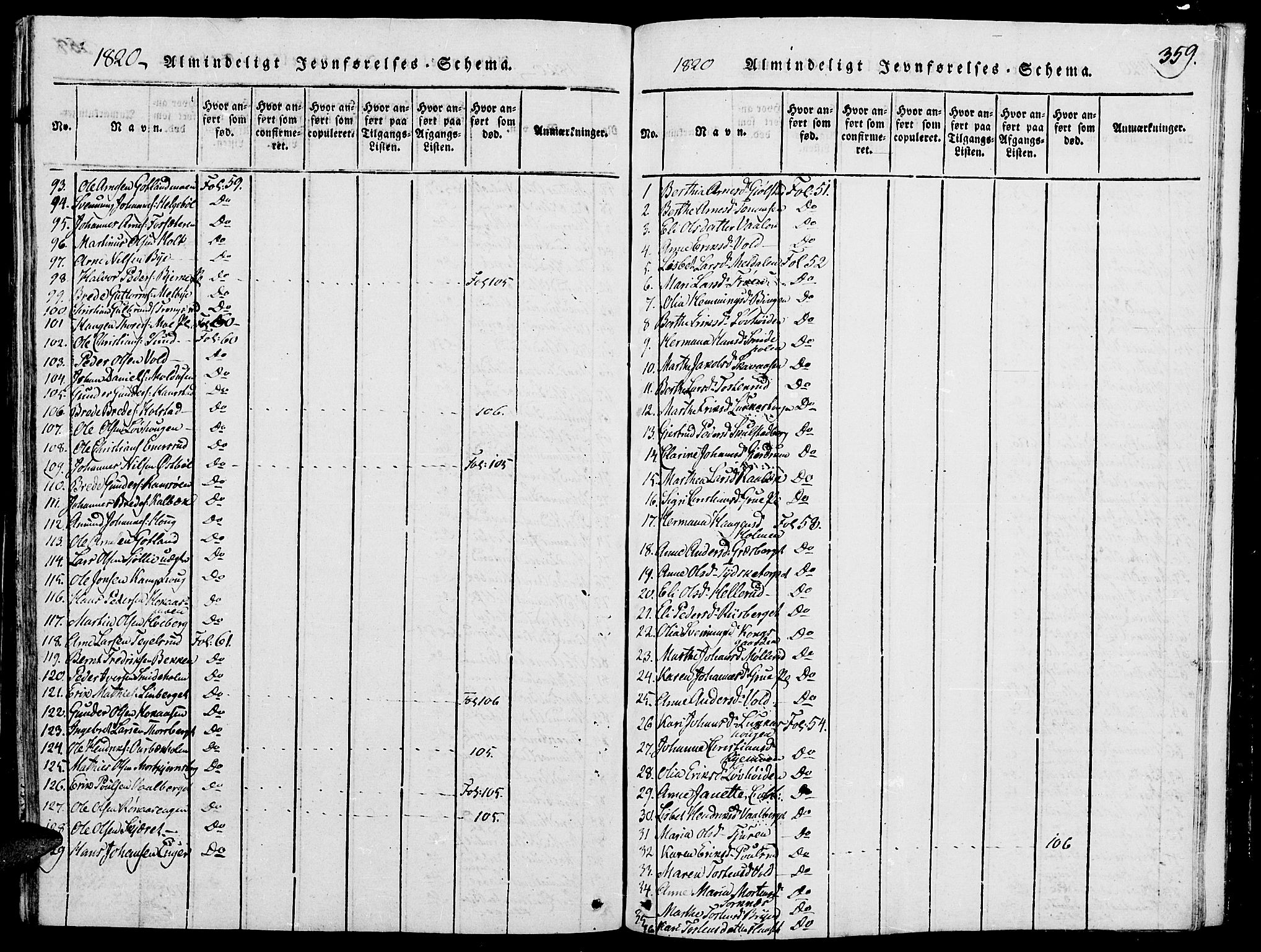 Grue prestekontor, AV/SAH-PREST-036/H/Ha/Haa/L0006: Parish register (official) no. 6, 1814-1830, p. 359