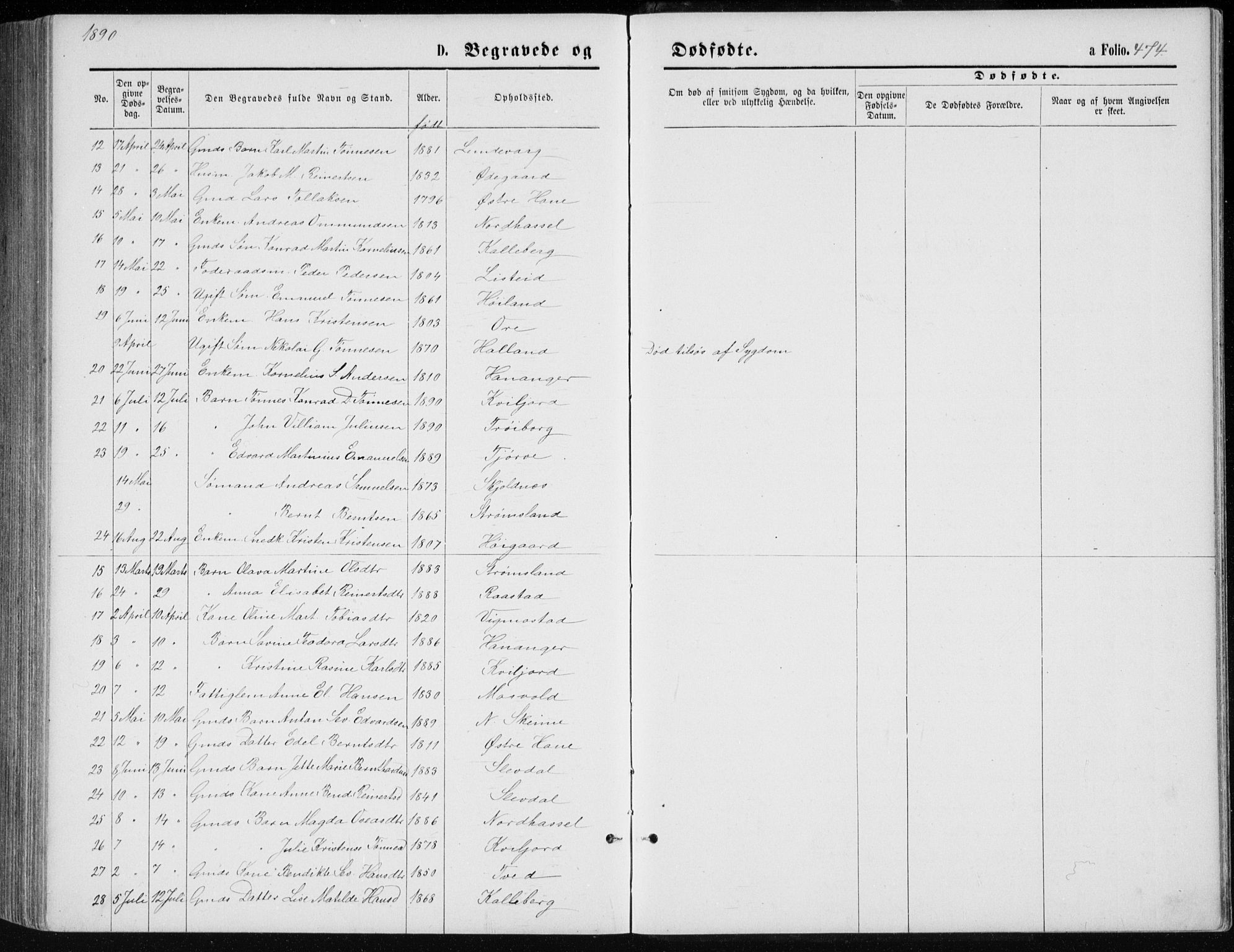 Lista sokneprestkontor, AV/SAK-1111-0027/F/Fb/L0004: Parish register (copy) no. B 4, 1877-1891, p. 474