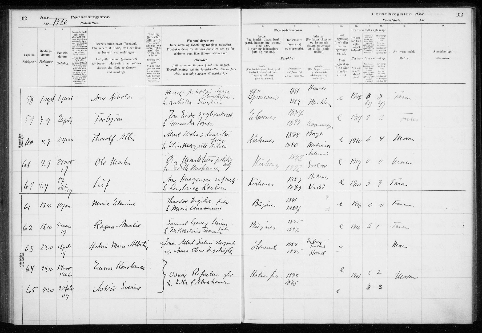 Sør-Varanger sokneprestkontor, AV/SATØ-S-1331/I/Ia/L0016: Birth register no. 16, 1915-1925, p. 102