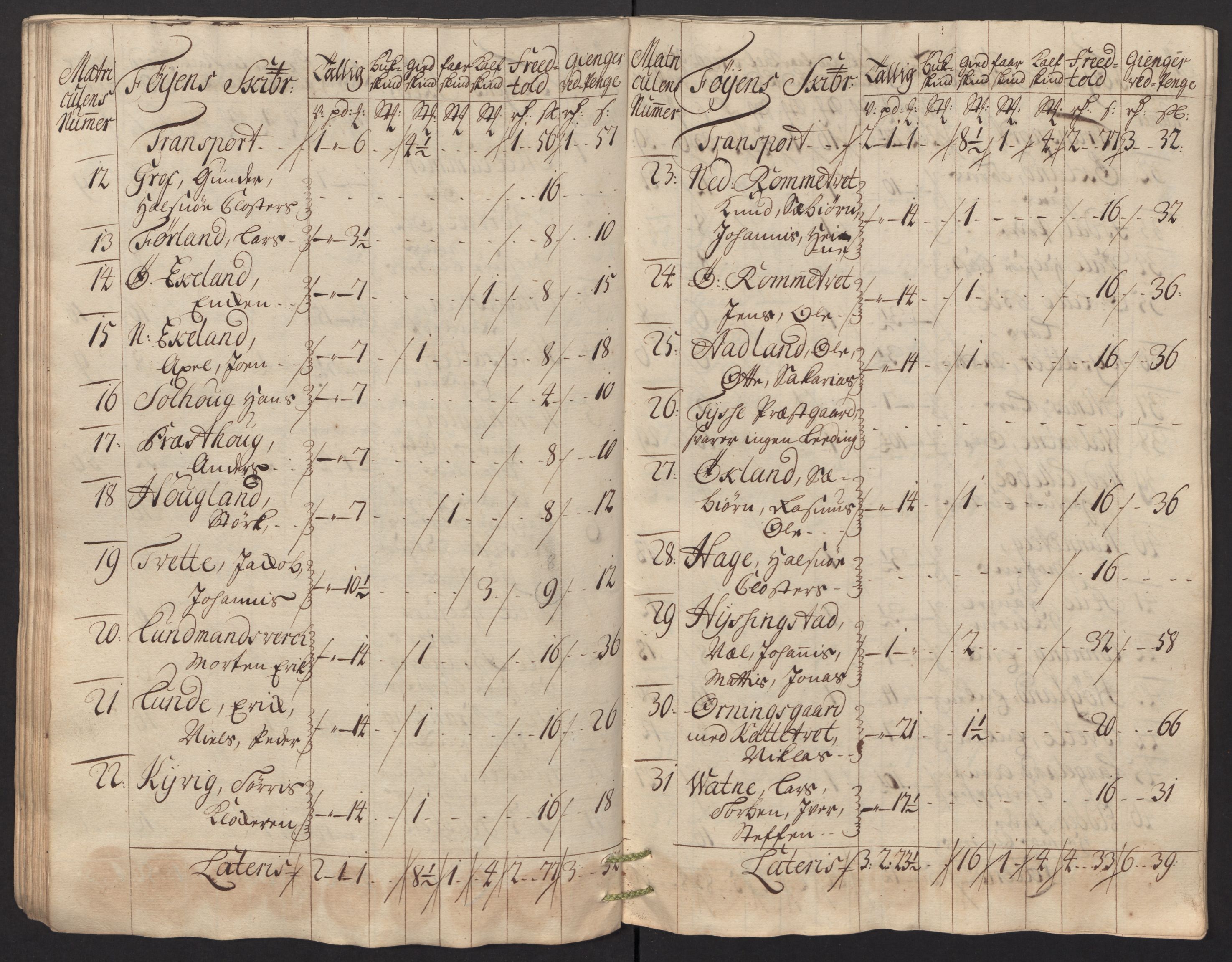 Rentekammeret inntil 1814, Reviderte regnskaper, Fogderegnskap, AV/RA-EA-4092/R48/L2991: Fogderegnskap Sunnhordland og Hardanger, 1715, p. 136