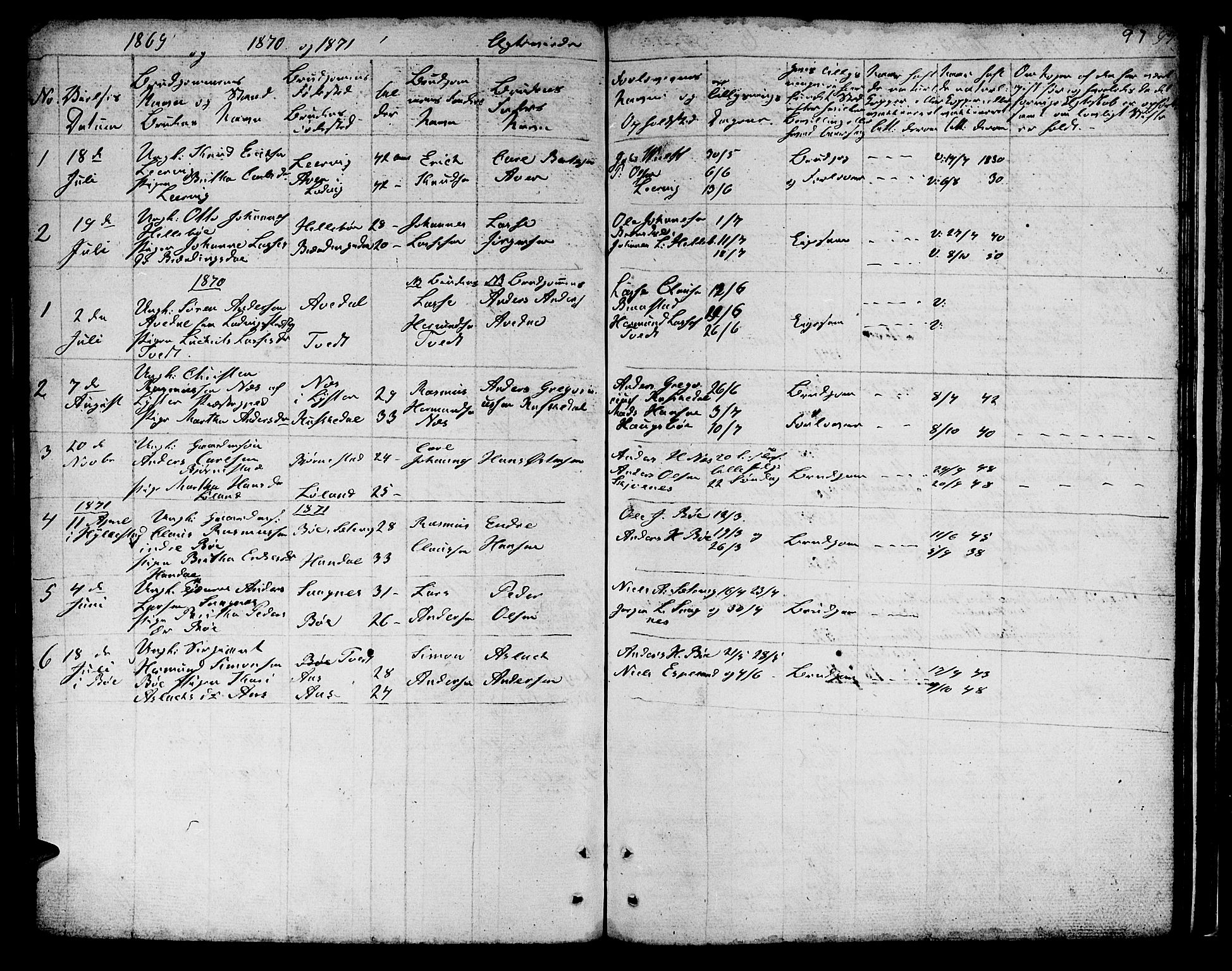 Hyllestad sokneprestembete, SAB/A-80401: Parish register (copy) no. B 1, 1854-1889, p. 97