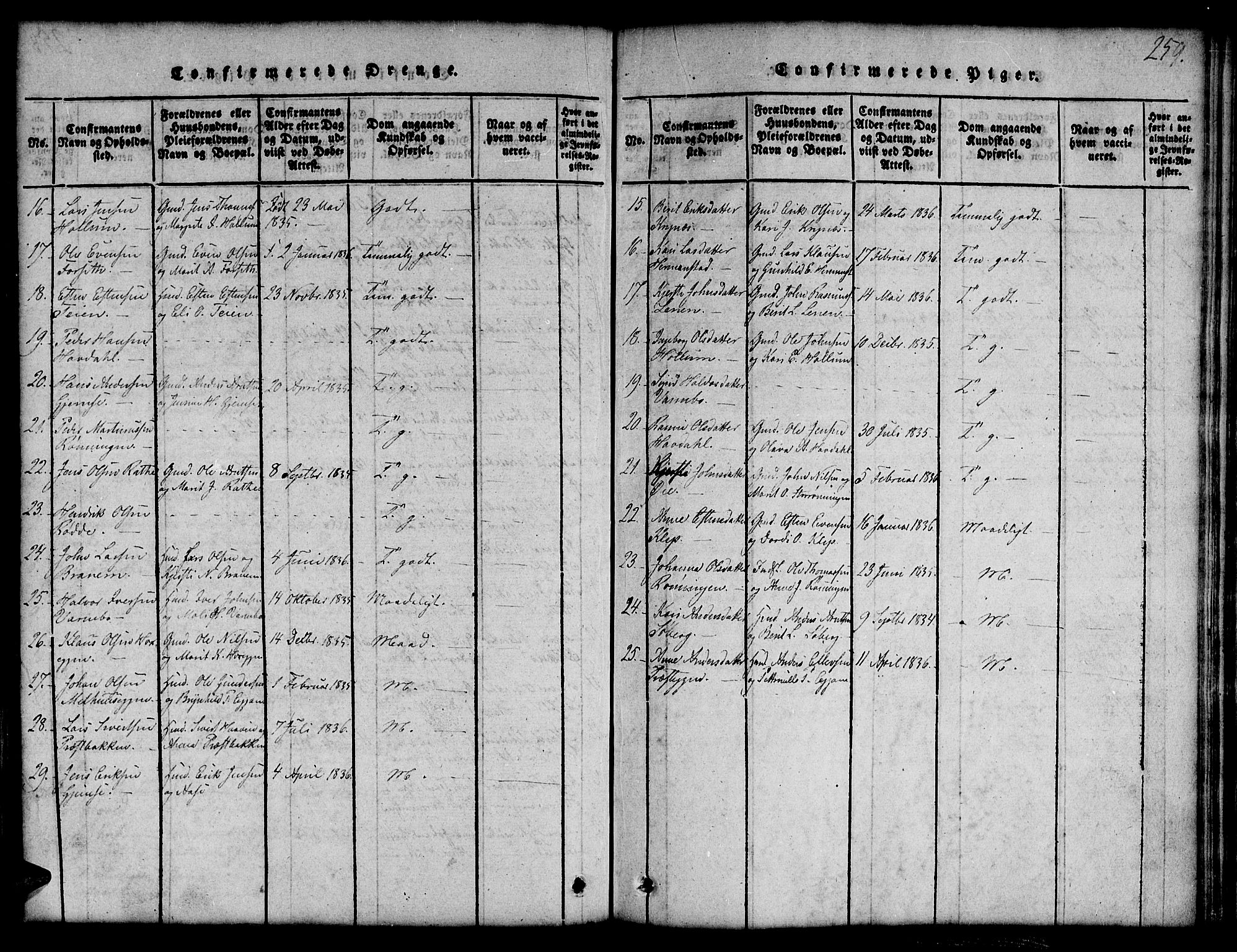 Ministerialprotokoller, klokkerbøker og fødselsregistre - Sør-Trøndelag, SAT/A-1456/691/L1092: Parish register (copy) no. 691C03, 1816-1852, p. 259