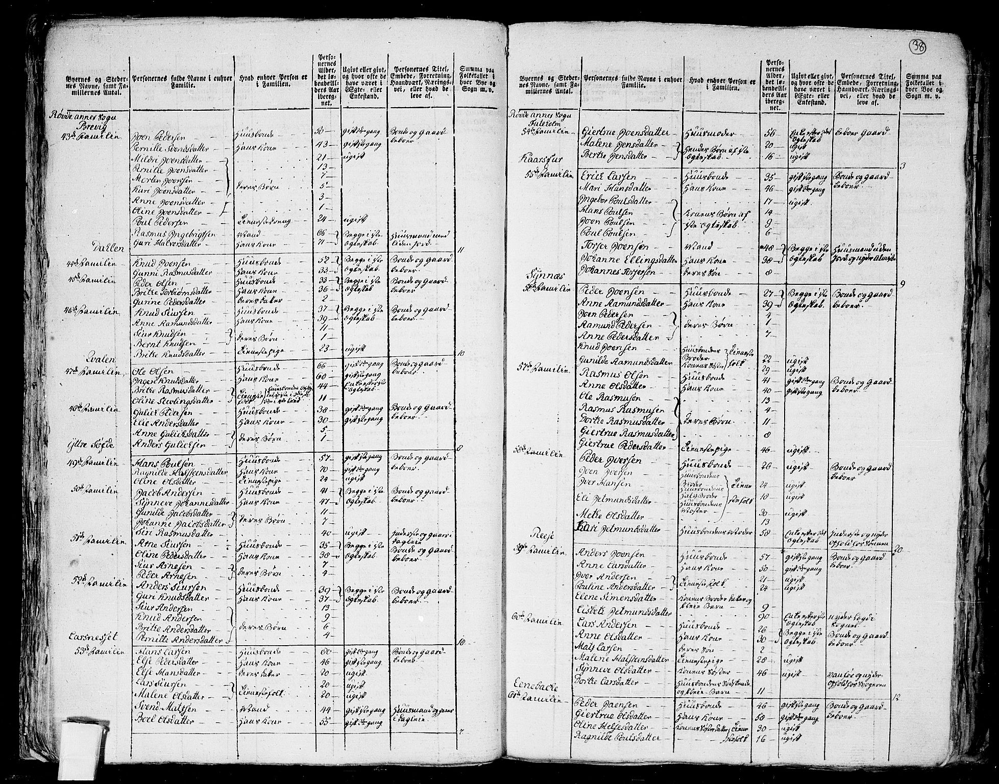 RA, 1801 census for 1515P Herøy, 1801, p. 37b-38a