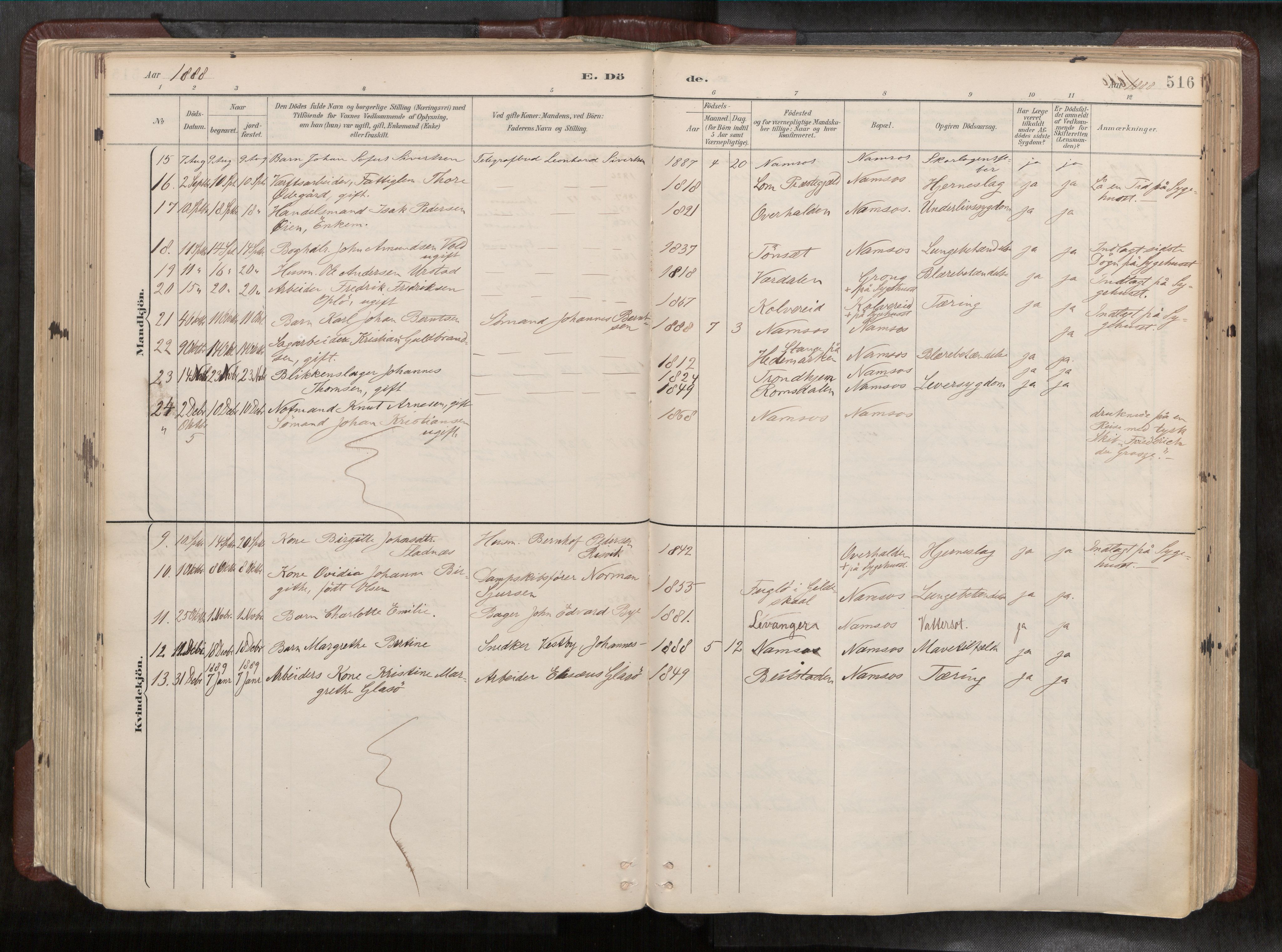 Ministerialprotokoller, klokkerbøker og fødselsregistre - Nord-Trøndelag, SAT/A-1458/768/L0579a: Parish register (official) no. 768A14, 1887-1931, p. 516