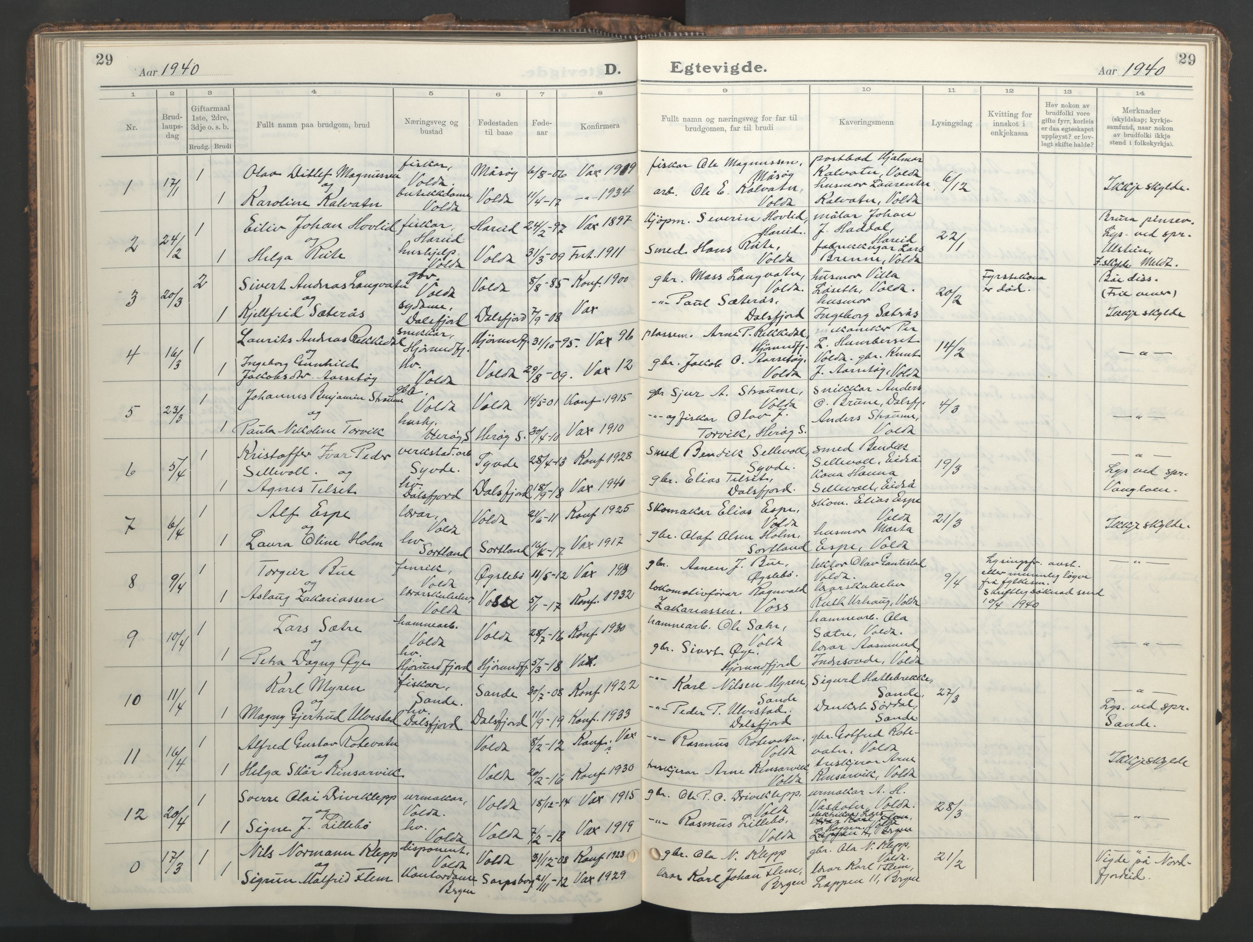 Ministerialprotokoller, klokkerbøker og fødselsregistre - Møre og Romsdal, AV/SAT-A-1454/511/L0161: Parish register (copy) no. 511C07, 1933-1948, p. 29