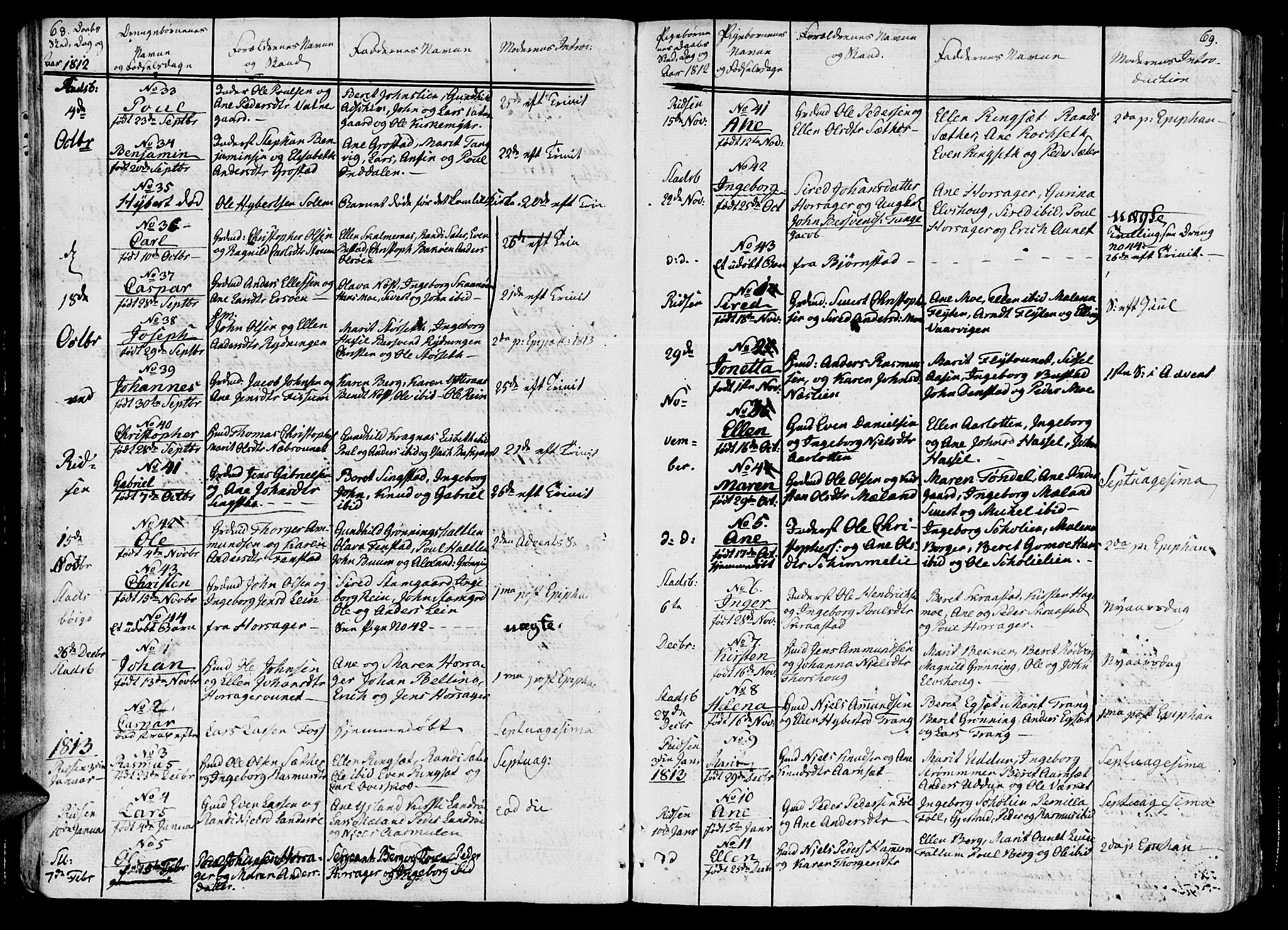 Ministerialprotokoller, klokkerbøker og fødselsregistre - Sør-Trøndelag, SAT/A-1456/646/L0607: Parish register (official) no. 646A05, 1806-1815, p. 68-69