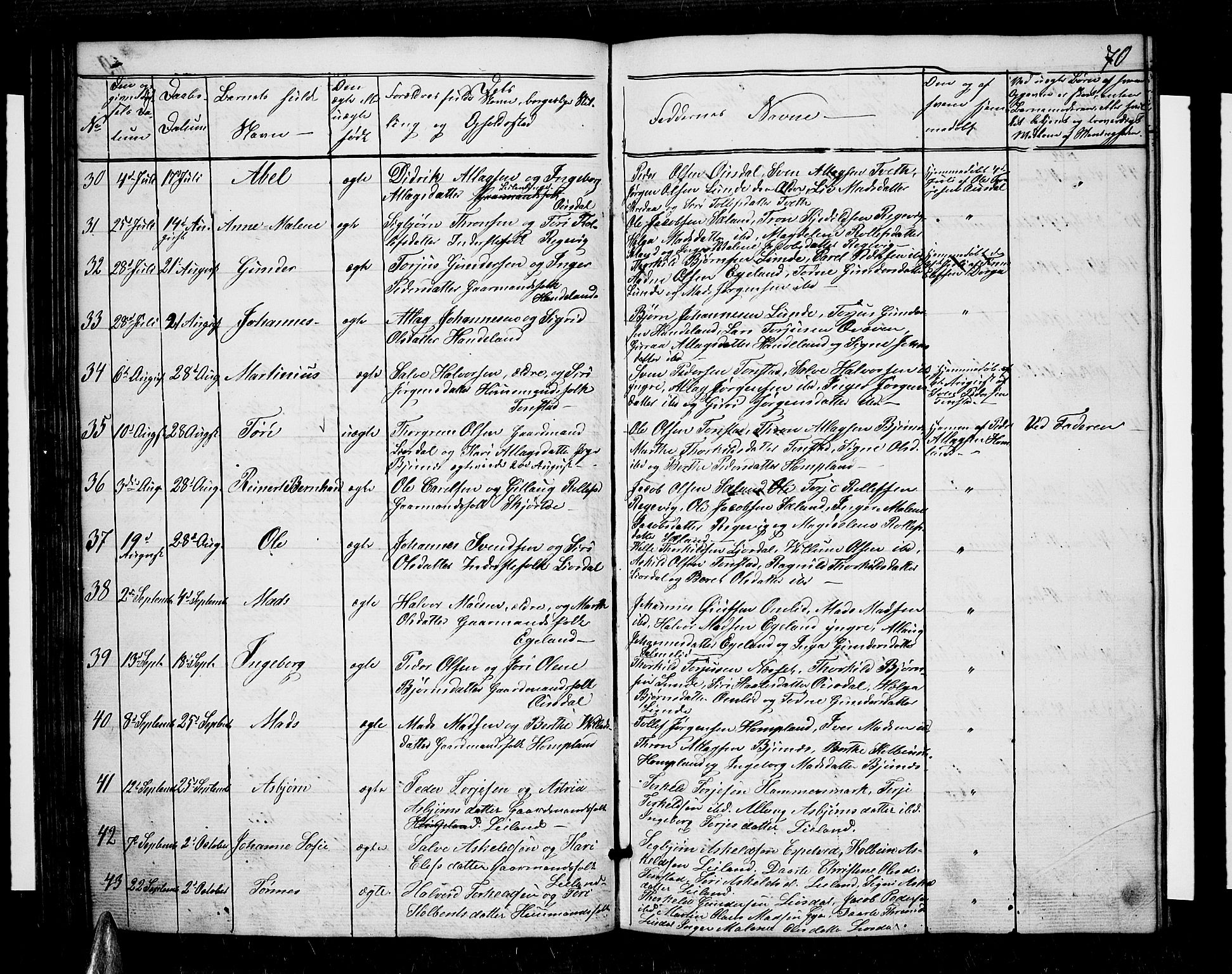 Sirdal sokneprestkontor, AV/SAK-1111-0036/F/Fb/Fbb/L0002: Parish register (copy) no. B 2, 1848-1878, p. 70