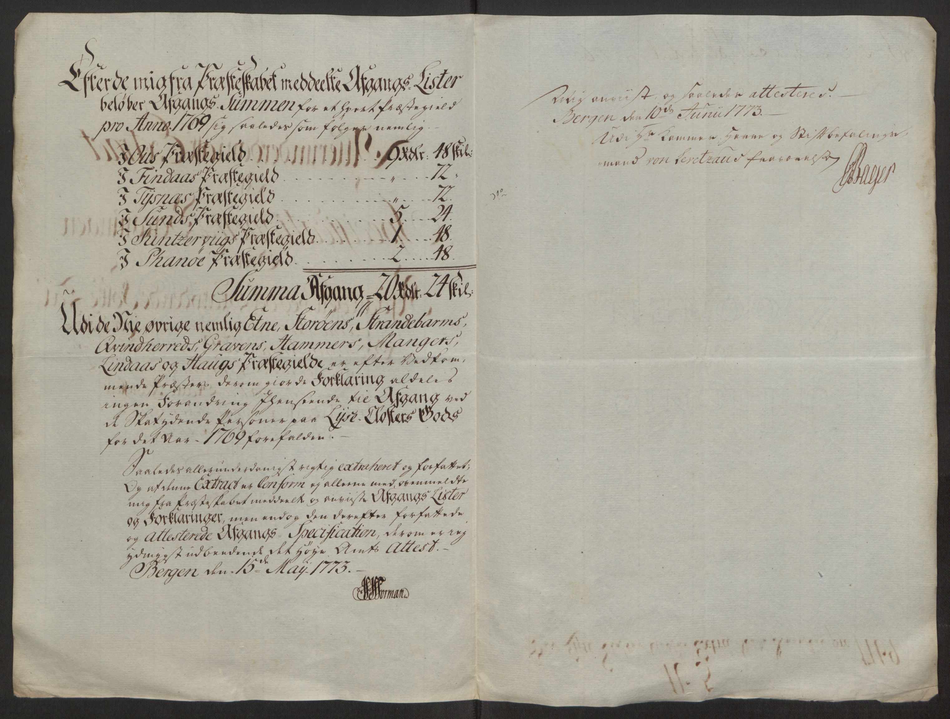 Rentekammeret inntil 1814, Reviderte regnskaper, Fogderegnskap, AV/RA-EA-4092/R50/L3180: Ekstraskatten Lyse kloster, 1762-1783, p. 228