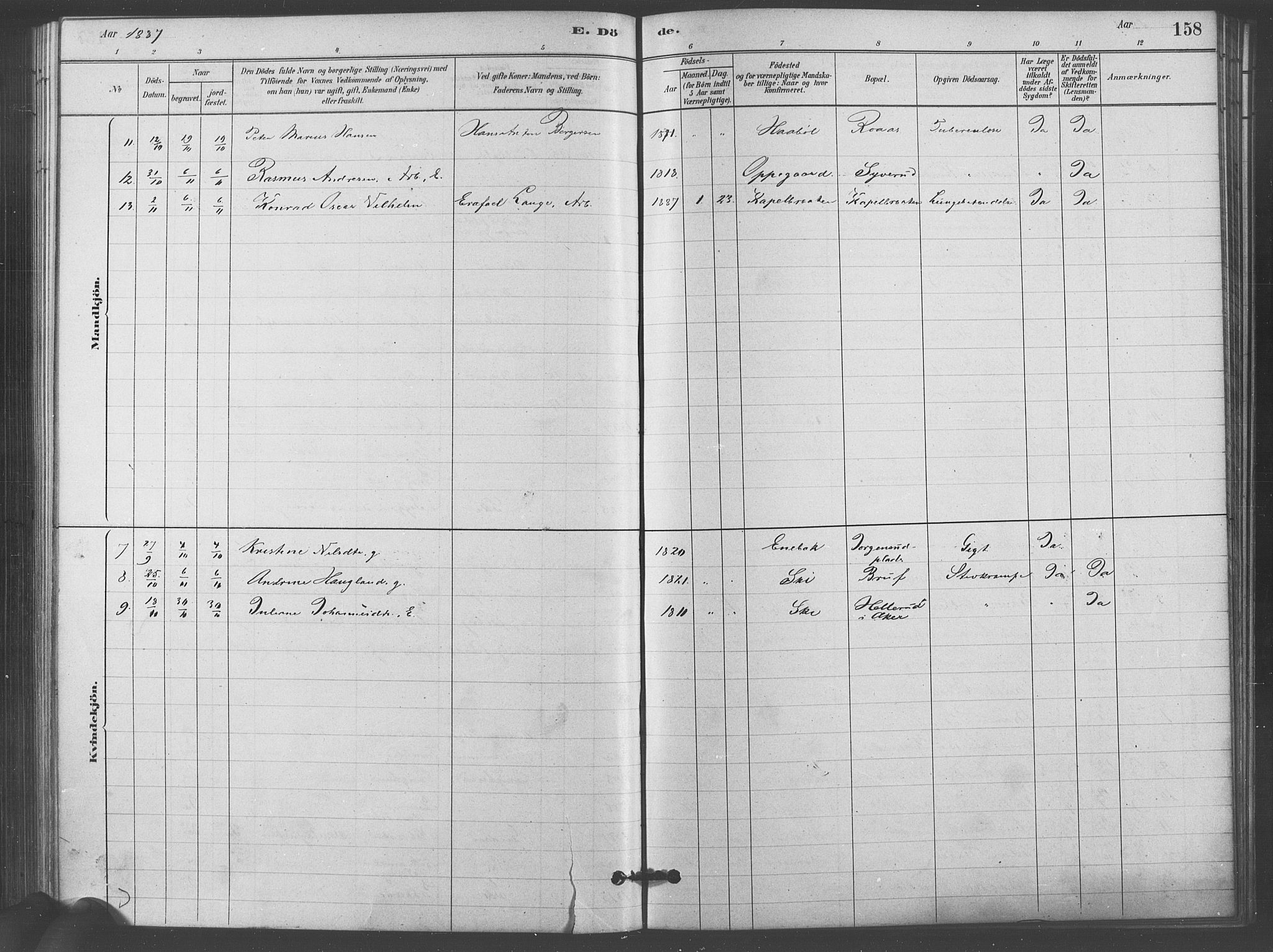 Kråkstad prestekontor Kirkebøker, AV/SAO-A-10125a/F/Fb/L0001: Parish register (official) no. II 1, 1880-1892, p. 158