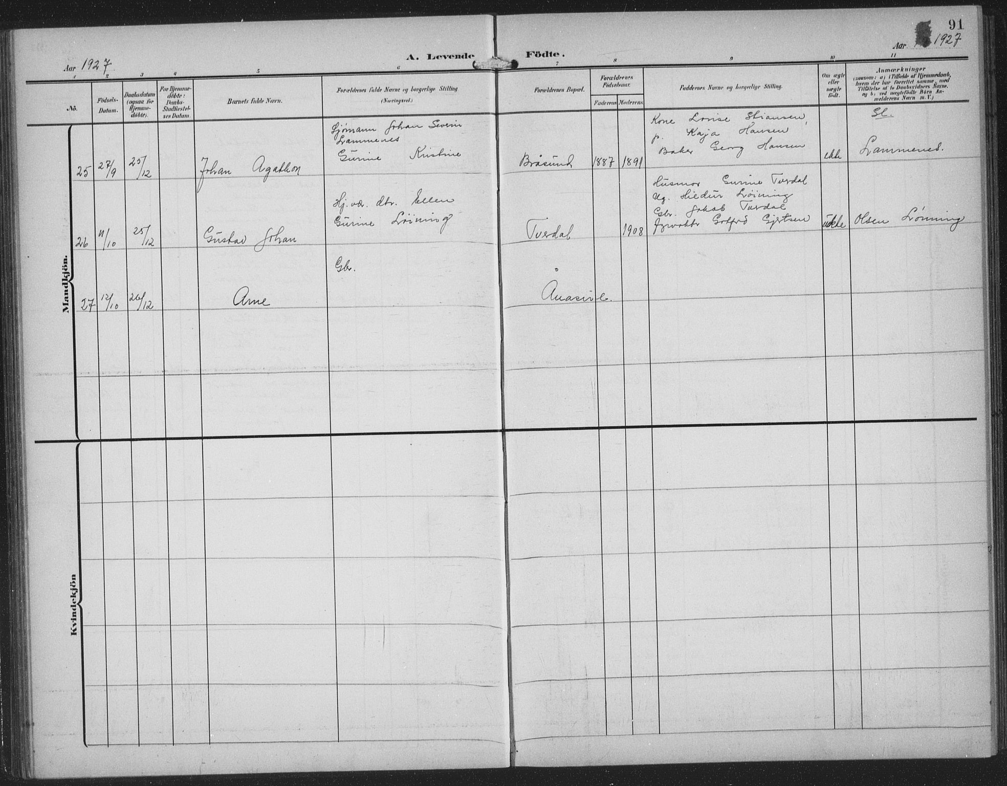 Sokndal sokneprestkontor, AV/SAST-A-101808: Parish register (copy) no. B 8, 1908-1934, p. 91