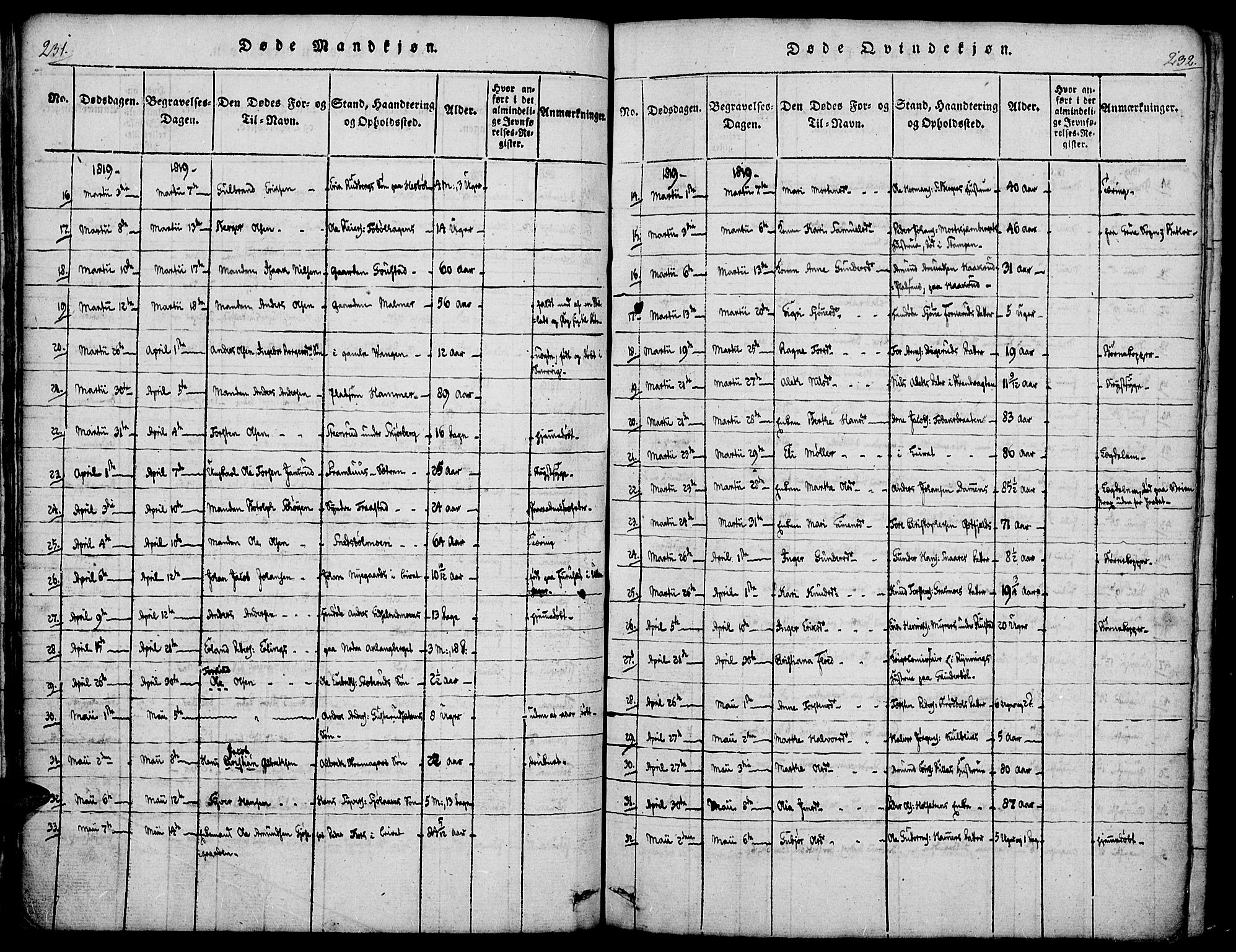 Vinger prestekontor, AV/SAH-PREST-024/H/Ha/Haa/L0006: Parish register (official) no. 6, 1814-1825, p. 231-232