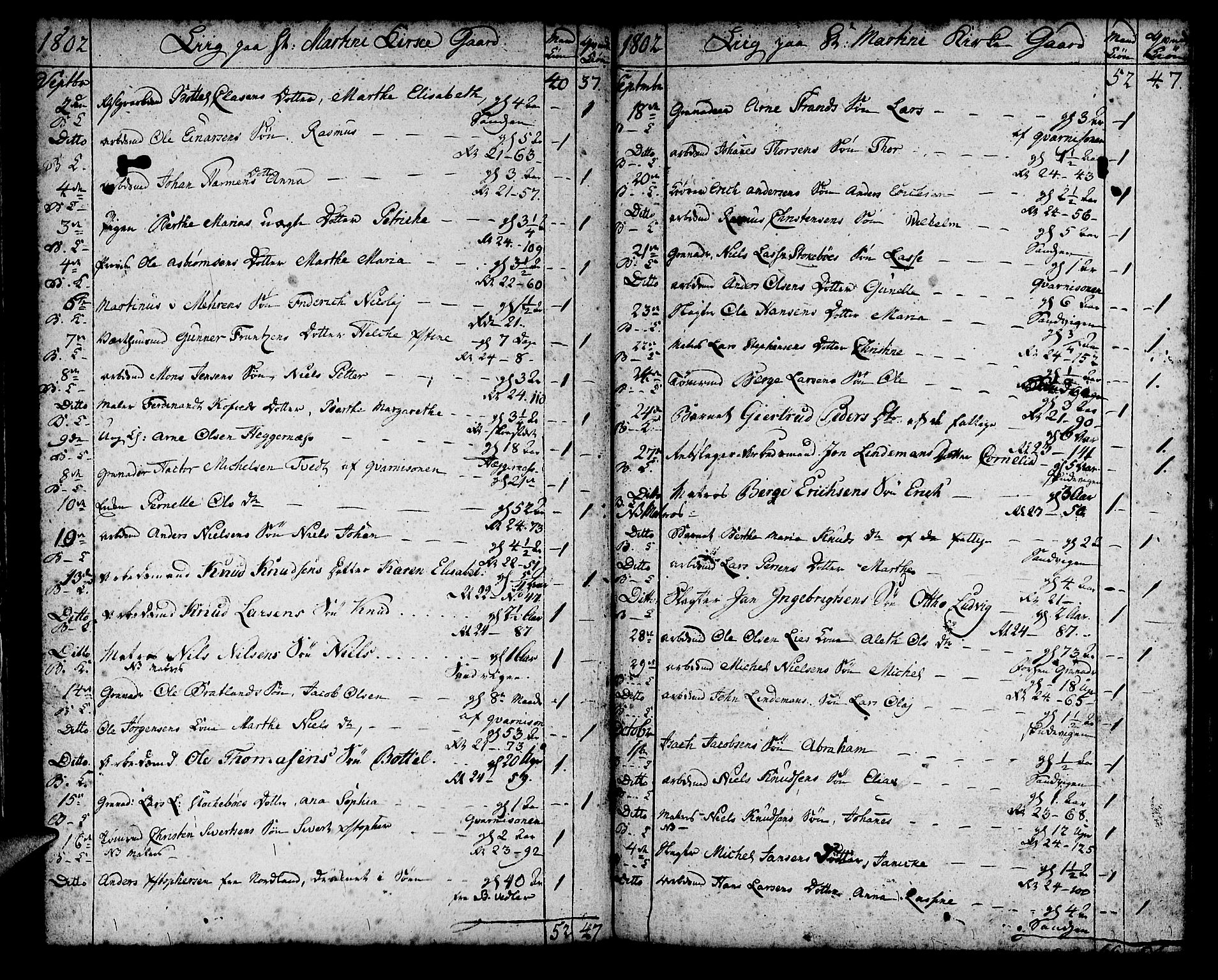 Korskirken sokneprestembete, SAB/A-76101/H/Haa/L0012: Parish register (official) no. A 12, 1786-1832, p. 56