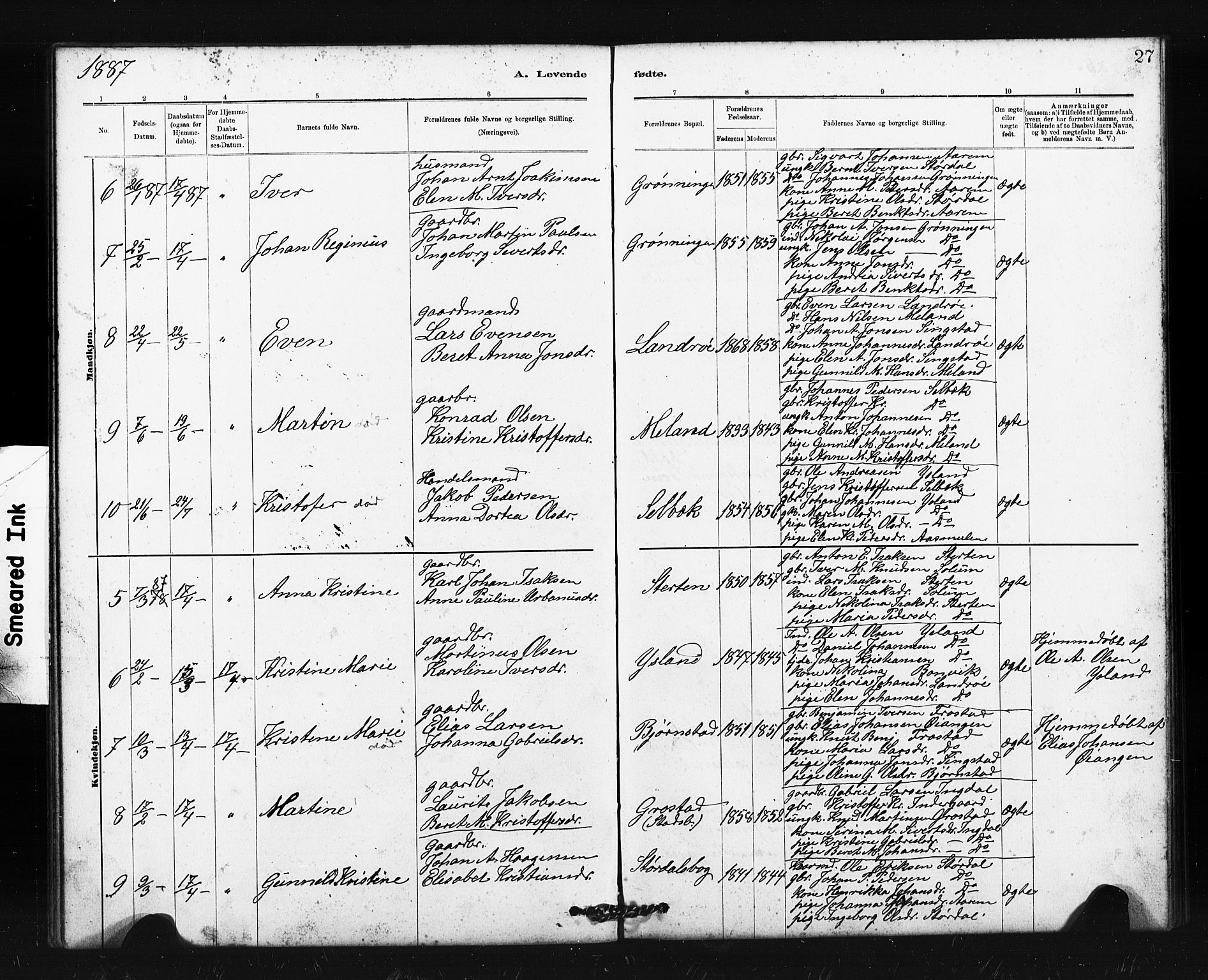 Ministerialprotokoller, klokkerbøker og fødselsregistre - Sør-Trøndelag, SAT/A-1456/663/L0761: Parish register (copy) no. 663C01, 1880-1893, p. 27