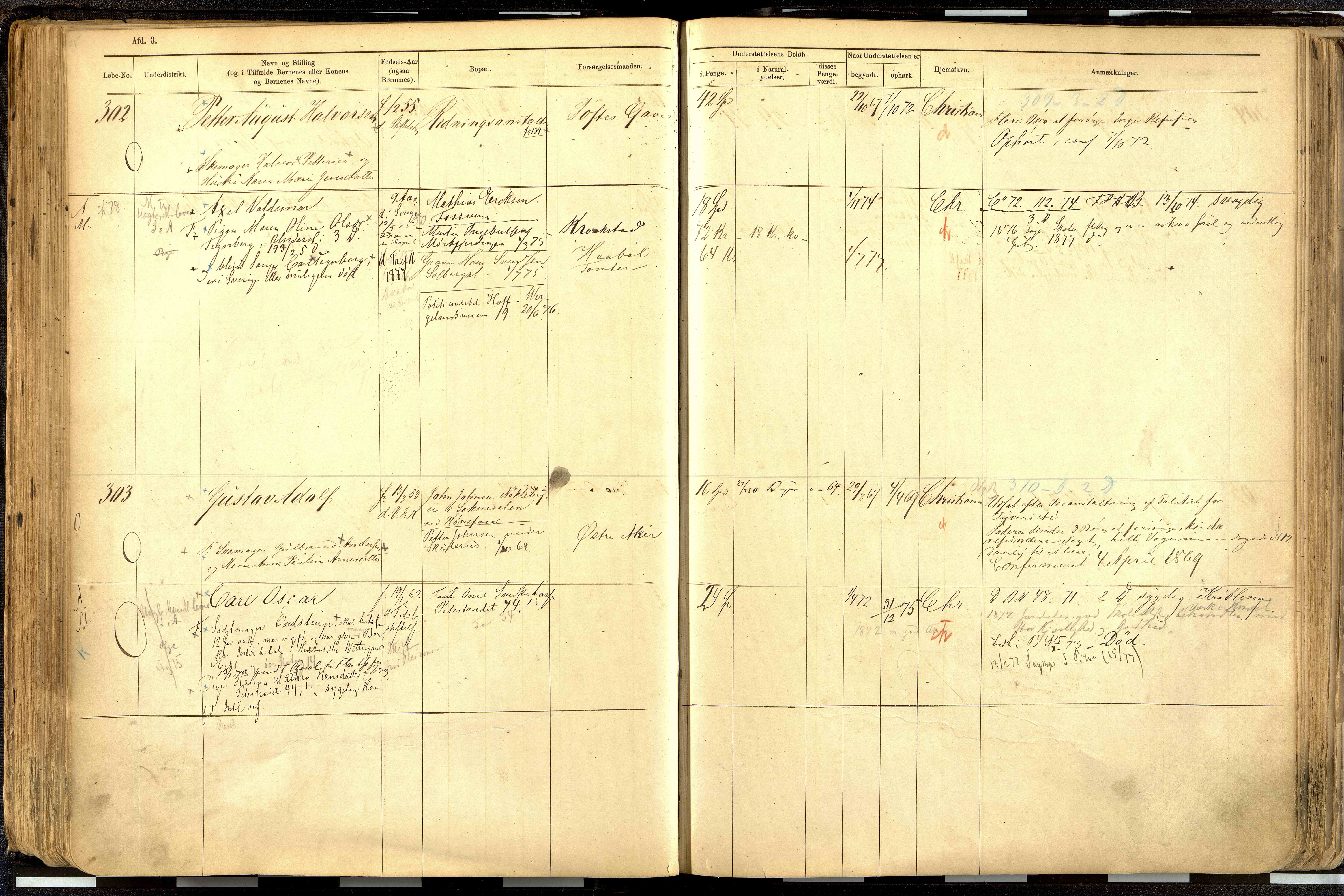 Fattigvesenet, OBA/A-20045/H/Hd/L0001: Manntallsprotokoll. Mnr. 1-644, 1865-1879, p. 154