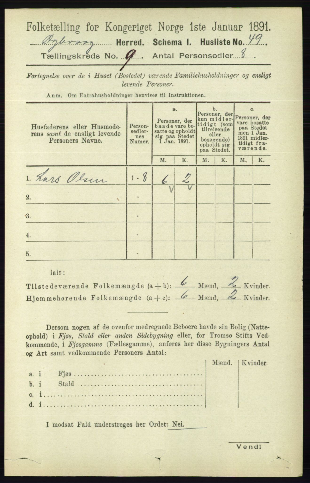 RA, 1891 census for 0915 Dypvåg, 1891, p. 3270