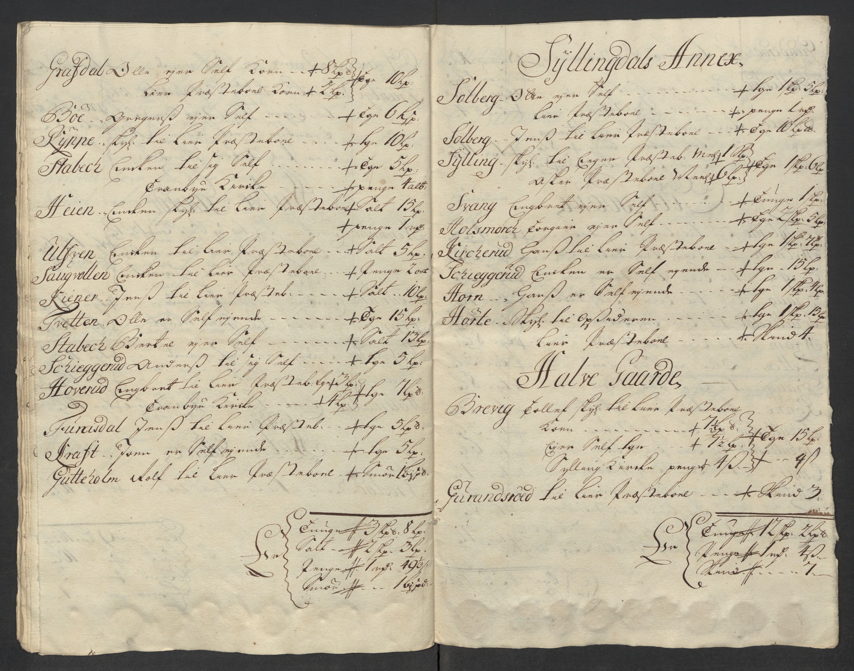 Rentekammeret inntil 1814, Reviderte regnskaper, Fogderegnskap, AV/RA-EA-4092/R31/L1709: Fogderegnskap Hurum, Røyken, Eiker, Lier og Buskerud, 1714, p. 137