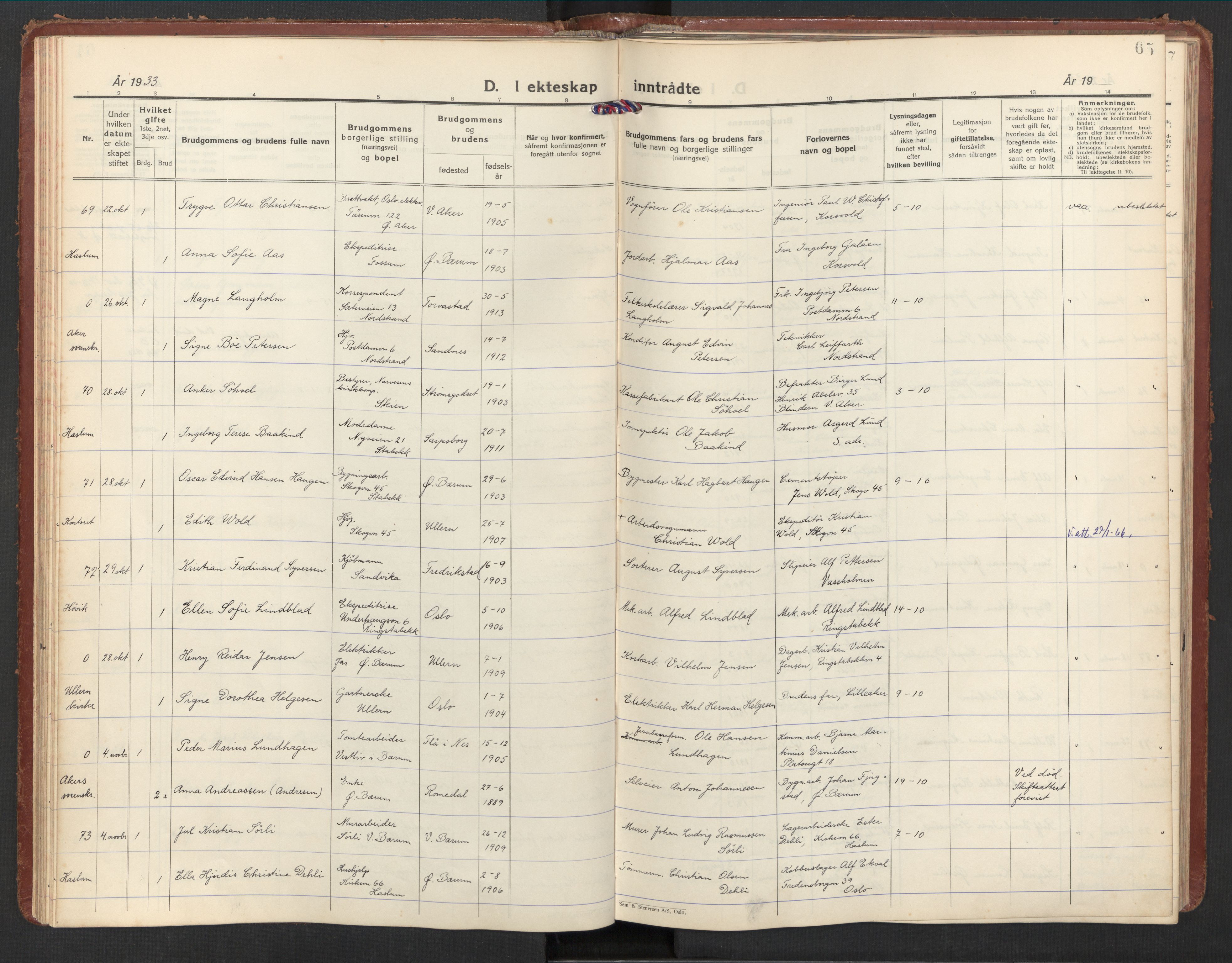 Østre Bærum prestekontor Kirkebøker, AV/SAO-A-10887/F/Fa/L0004: Parish register (official) no. 4, 1929-1940, p. 65