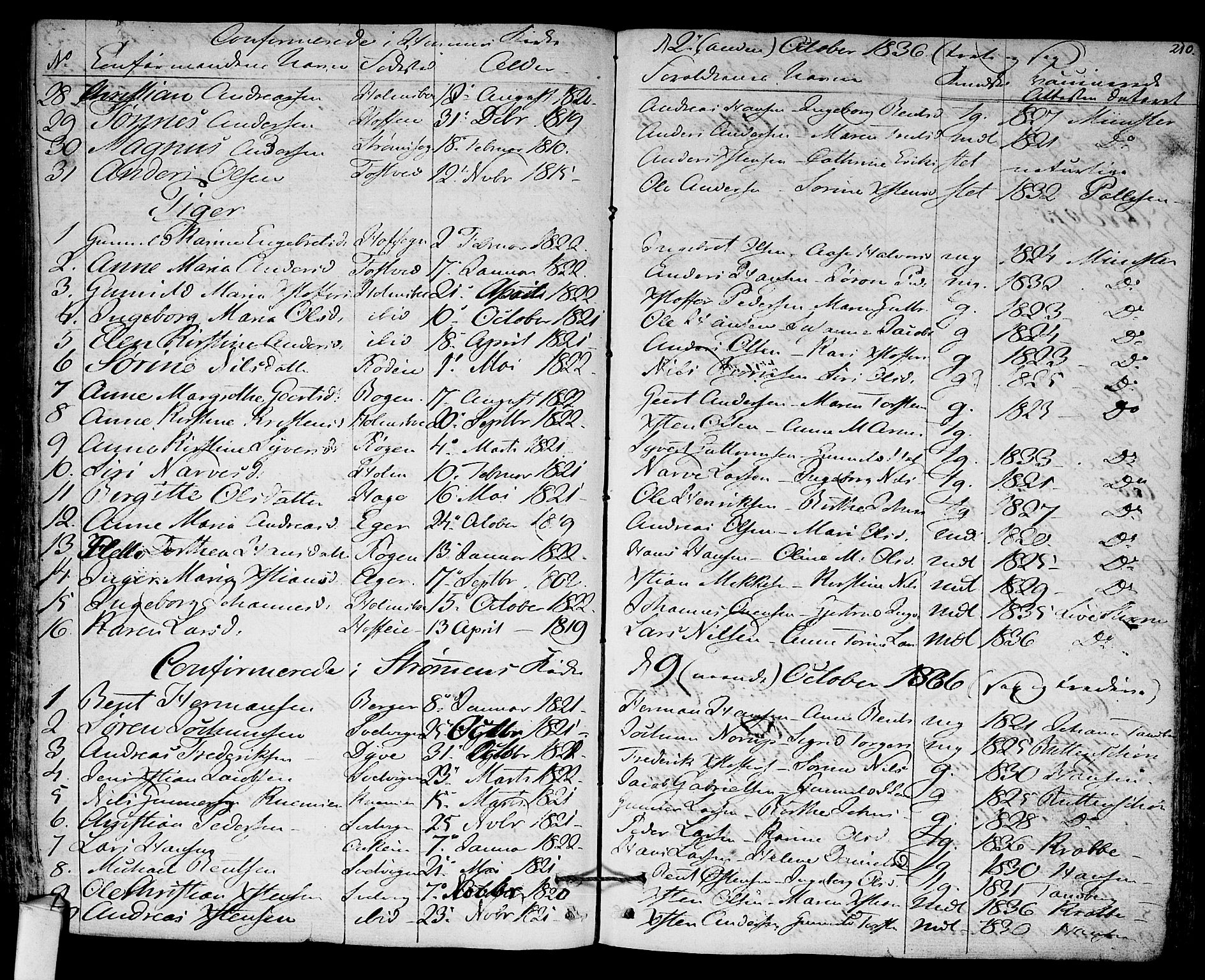 Hurum kirkebøker, AV/SAKO-A-229/F/Fa/L0010: Parish register (official) no. 10, 1827-1846, p. 210