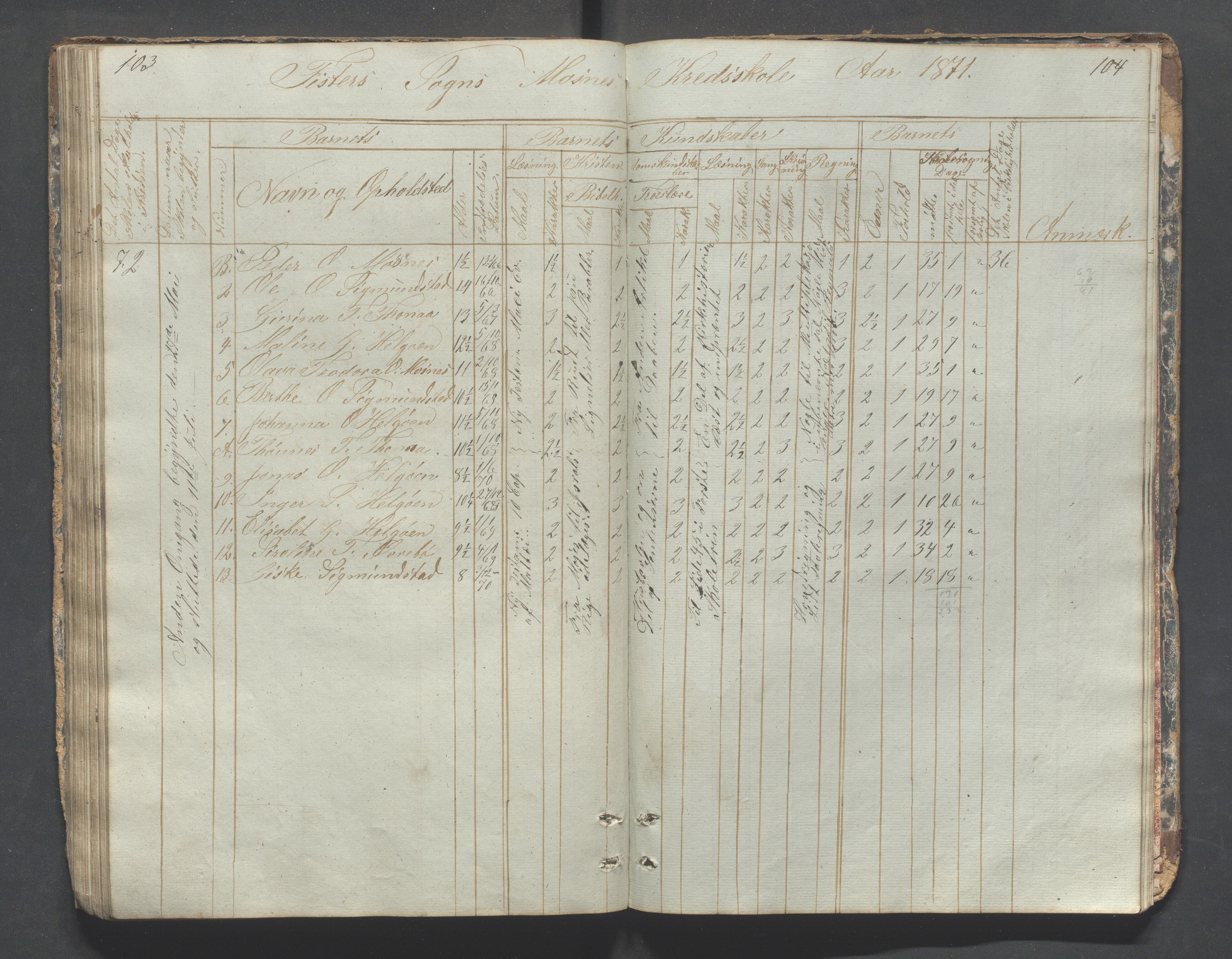 Fister kommune - Fister skule, IKAR/K-100114/H/L0001: Skoleprotokoll , 1857-1876, p. 103-104