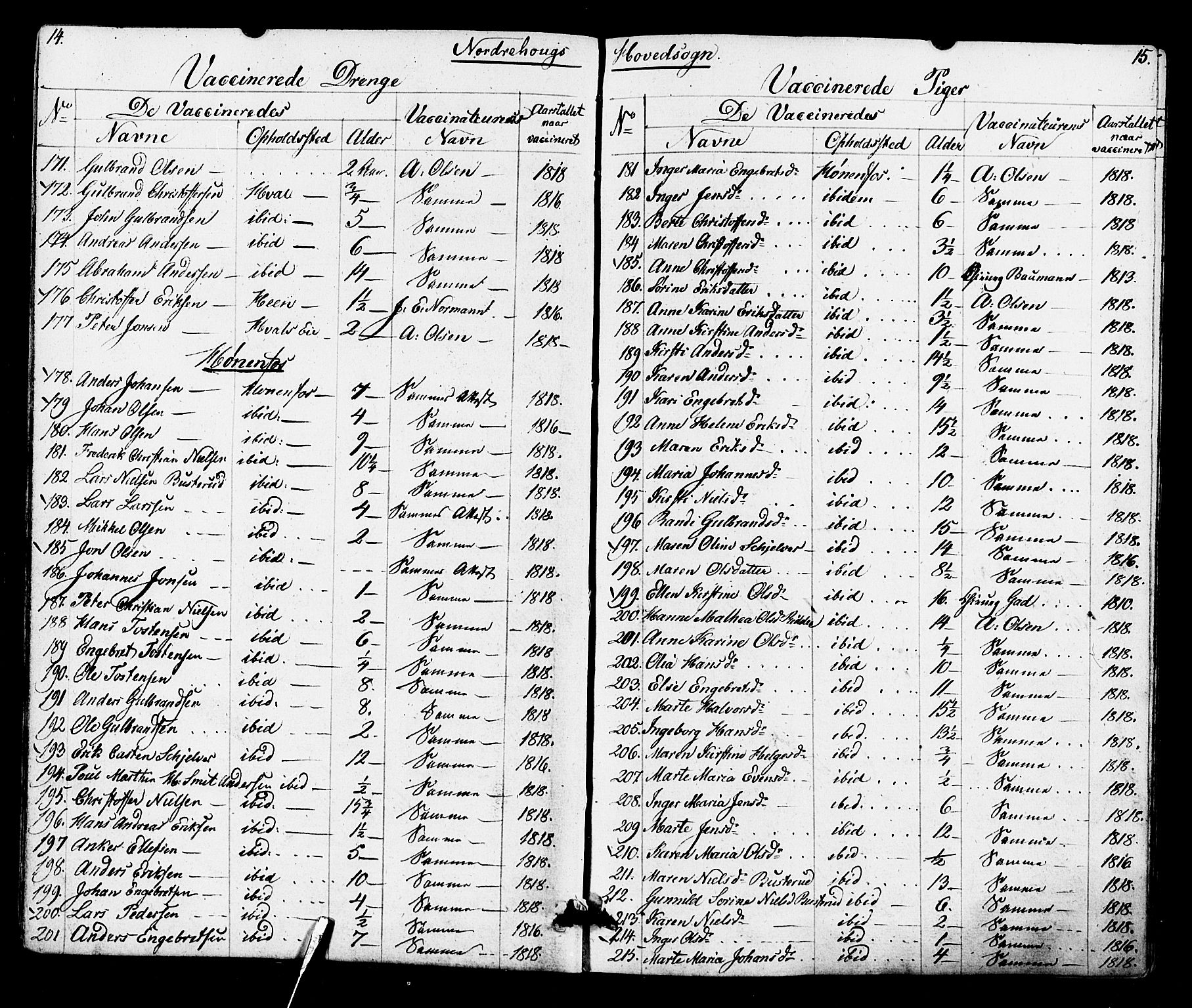 Norderhov kirkebøker, AV/SAKO-A-237/F/Fa/L0014: Vaccination register no. 14, 1818-1853, p. 14-15