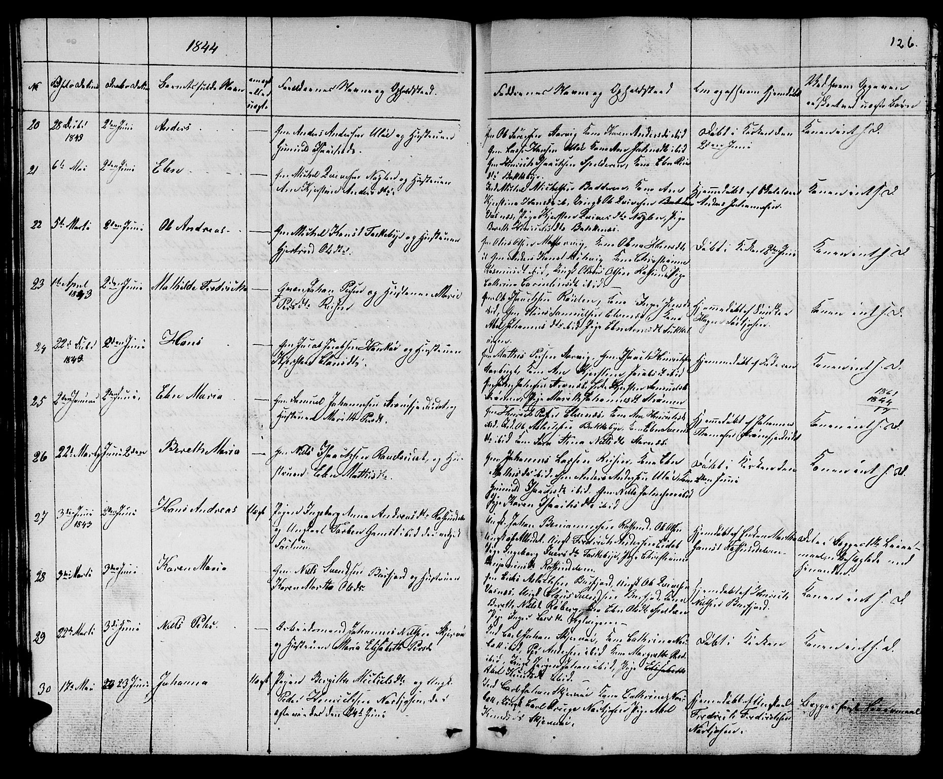 Skjervøy sokneprestkontor, AV/SATØ-S-1300/H/Ha/Hab/L0002klokker: Parish register (copy) no. 2, 1839-1848, p. 125-126