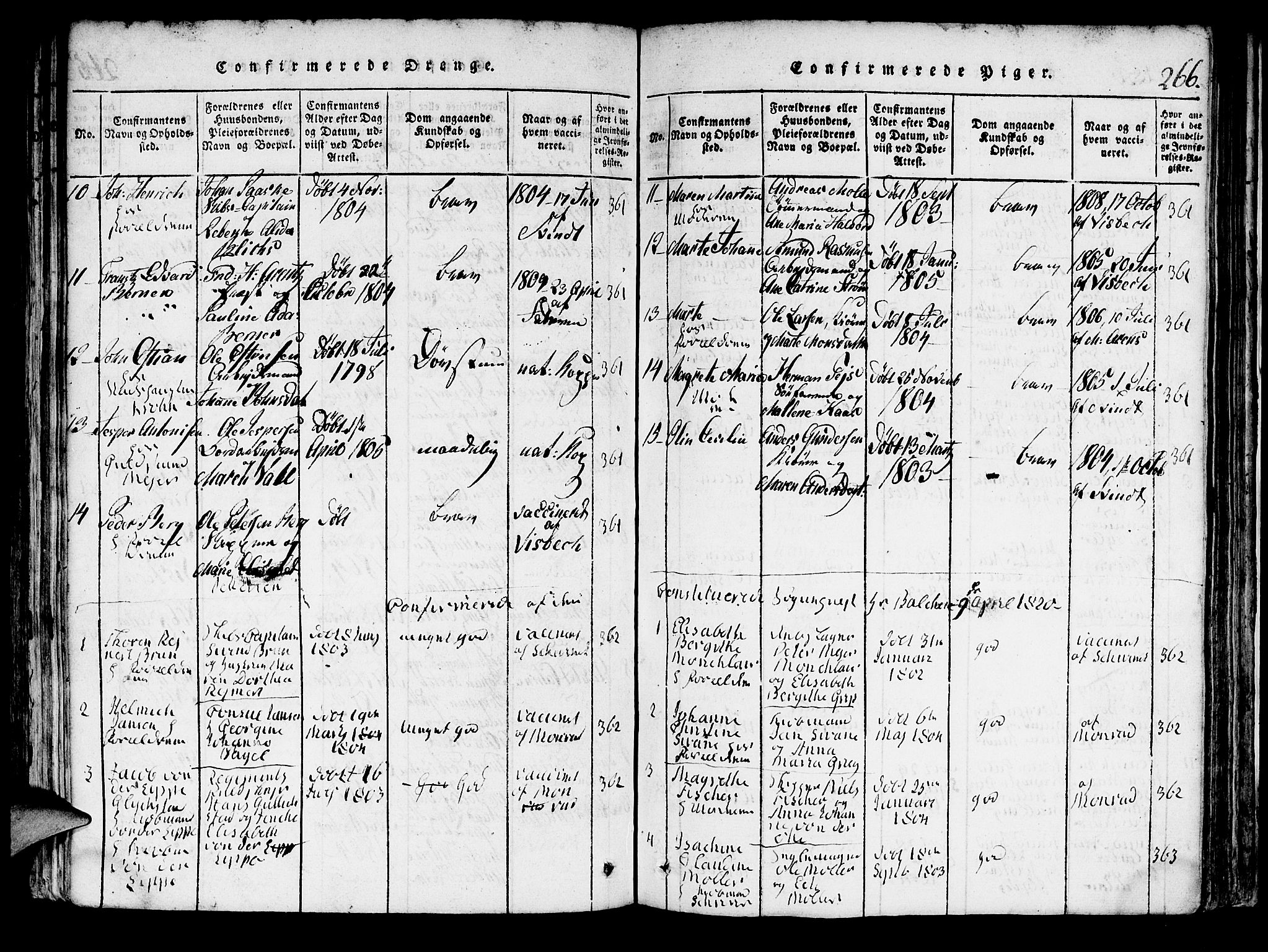 Domkirken sokneprestembete, AV/SAB-A-74801/H/Hab/L0001: Parish register (copy) no. A 1, 1816-1821, p. 266