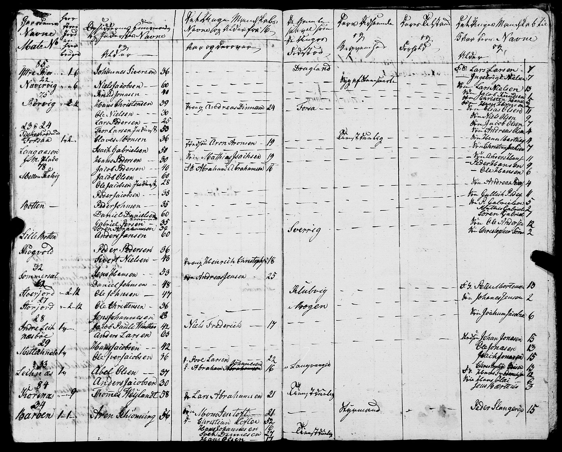 Fylkesmannen i Nordland, AV/SAT-A-0499/1.1/R/Ra/L0022: --, 1823-1836, p. 85