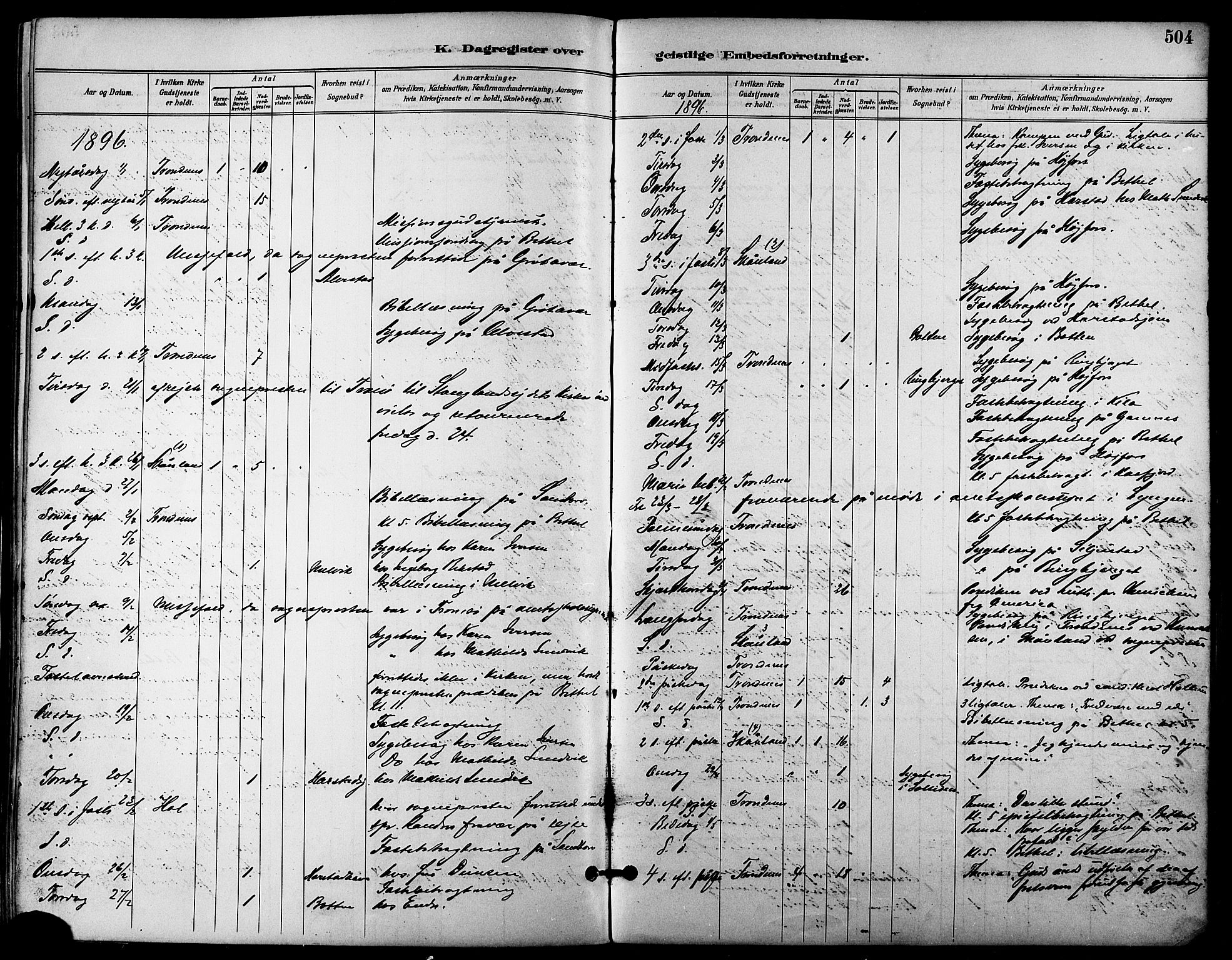 Trondenes sokneprestkontor, SATØ/S-1319/H/Ha/L0016kirke: Parish register (official) no. 16, 1890-1898, p. 504