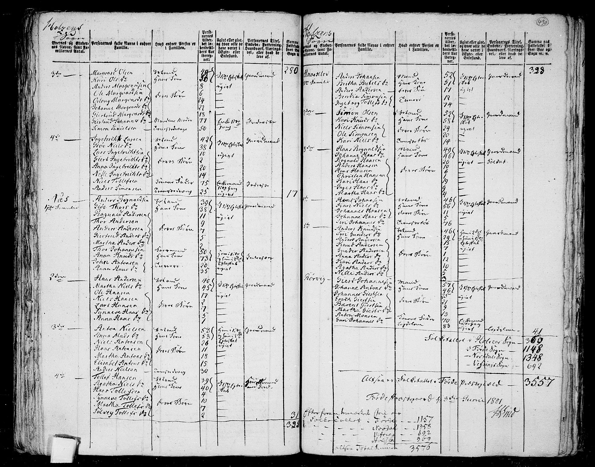 RA, 1801 census for 1432P Førde, 1801, p. 429b-430a