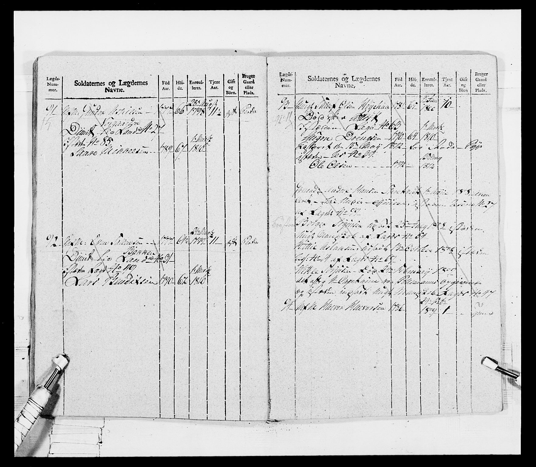 Generalitets- og kommissariatskollegiet, Det kongelige norske kommissariatskollegium, AV/RA-EA-5420/E/Eh/L0116: Telemarkske nasjonale infanteriregiment, 1810, p. 432