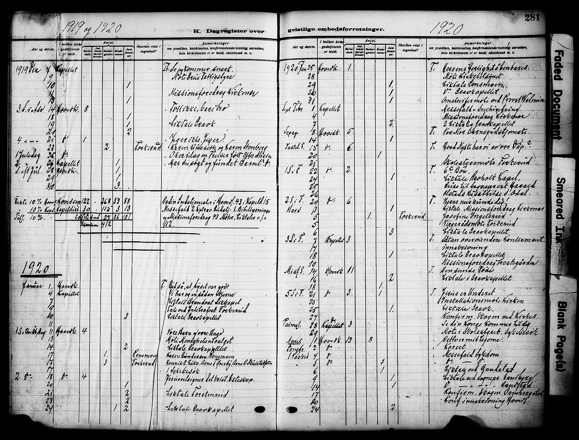 Grue prestekontor, SAH/PREST-036/H/Ha/Haa/L0015: Parish register (official) no. 15, 1911-1922, p. 281