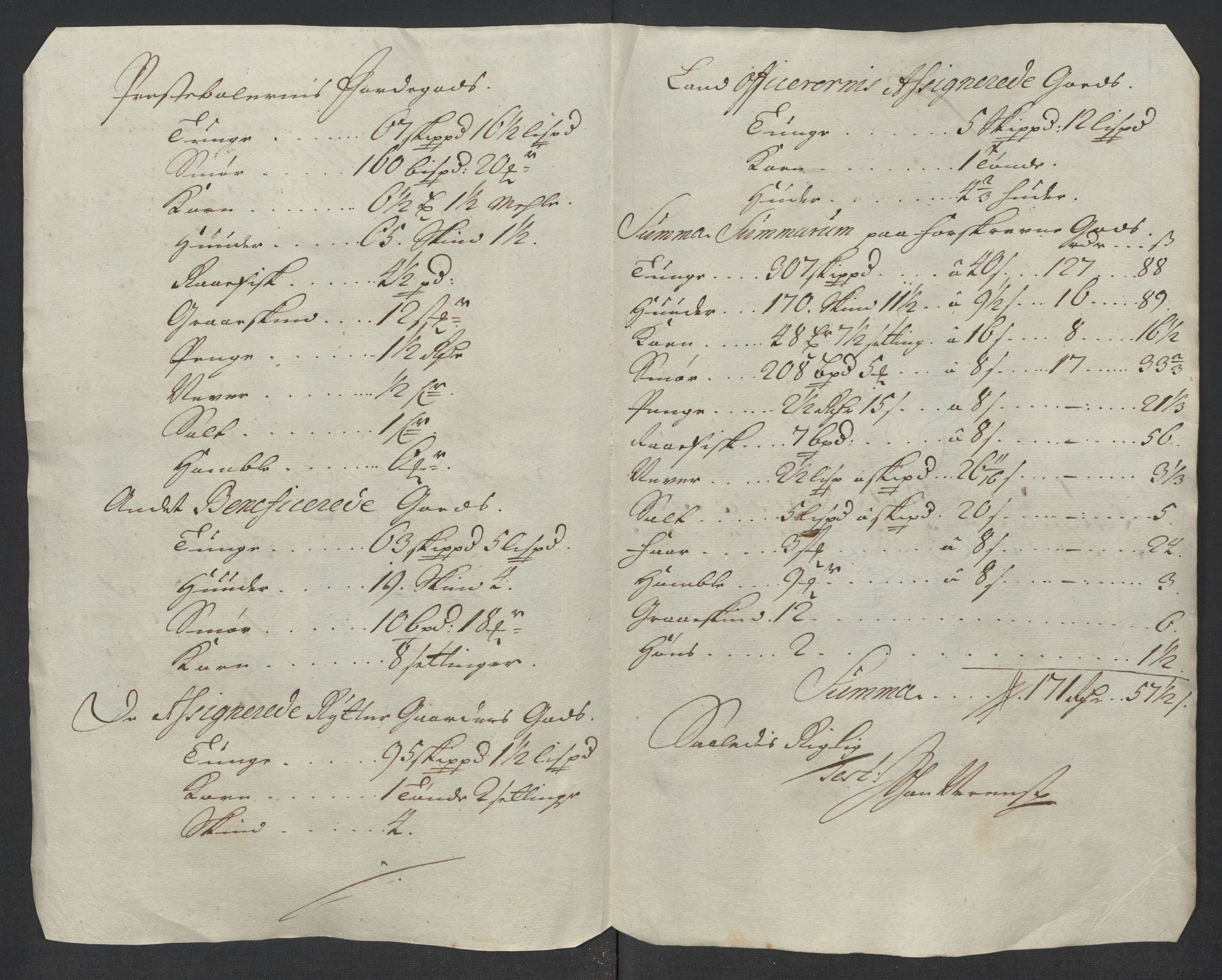 Rentekammeret inntil 1814, Reviderte regnskaper, Fogderegnskap, RA/EA-4092/R18/L1315: Fogderegnskap Hadeland, Toten og Valdres, 1716, p. 400
