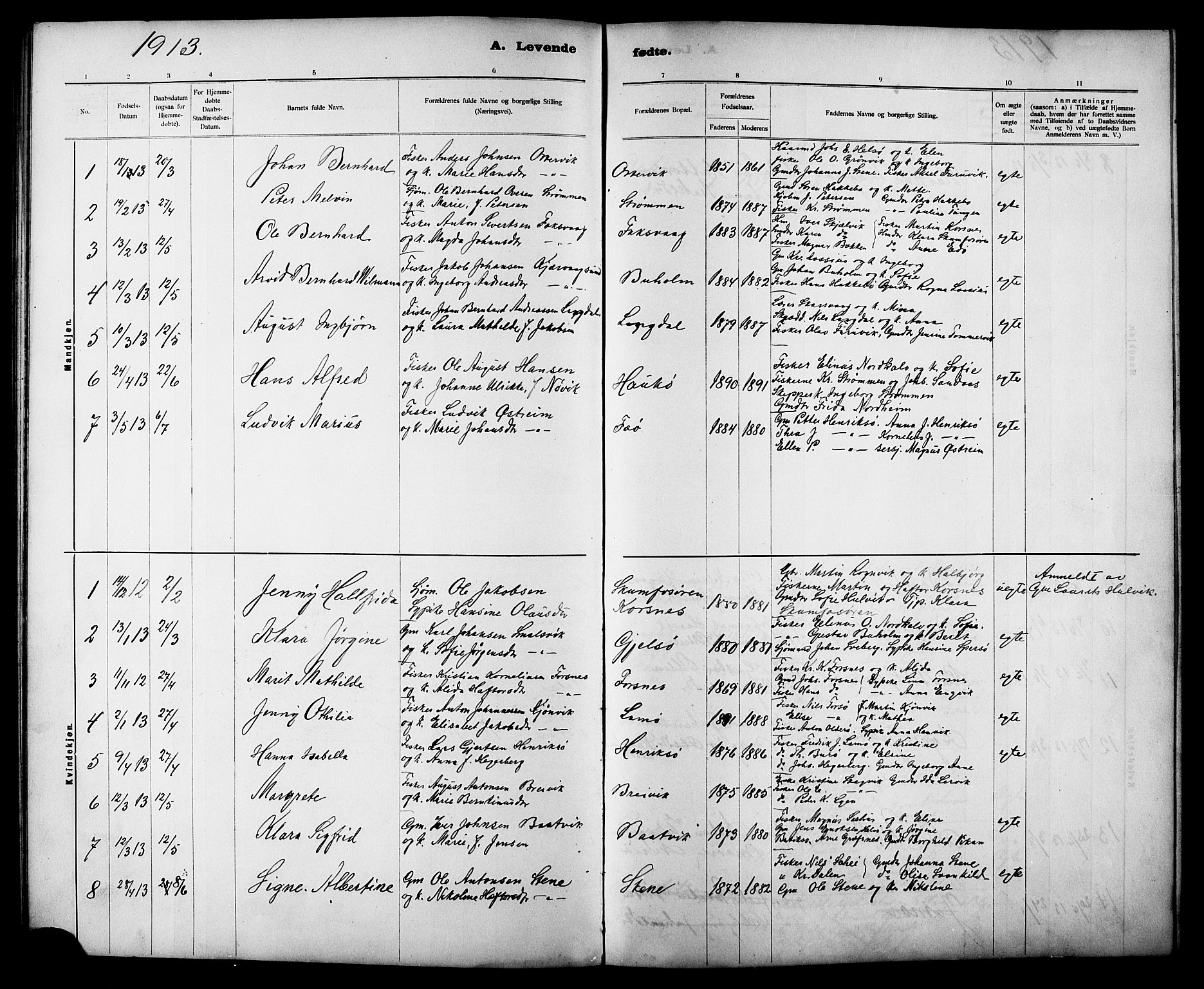 Ministerialprotokoller, klokkerbøker og fødselsregistre - Sør-Trøndelag, SAT/A-1456/635/L0553: Parish register (copy) no. 635C01, 1898-1919