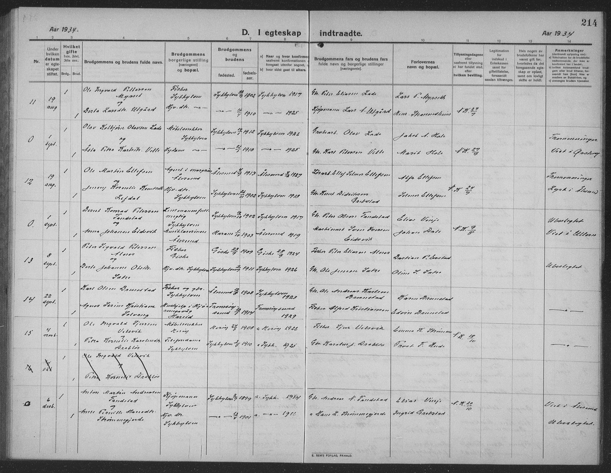 Ministerialprotokoller, klokkerbøker og fødselsregistre - Møre og Romsdal, SAT/A-1454/523/L0342: Parish register (copy) no. 523C05, 1916-1937, p. 214