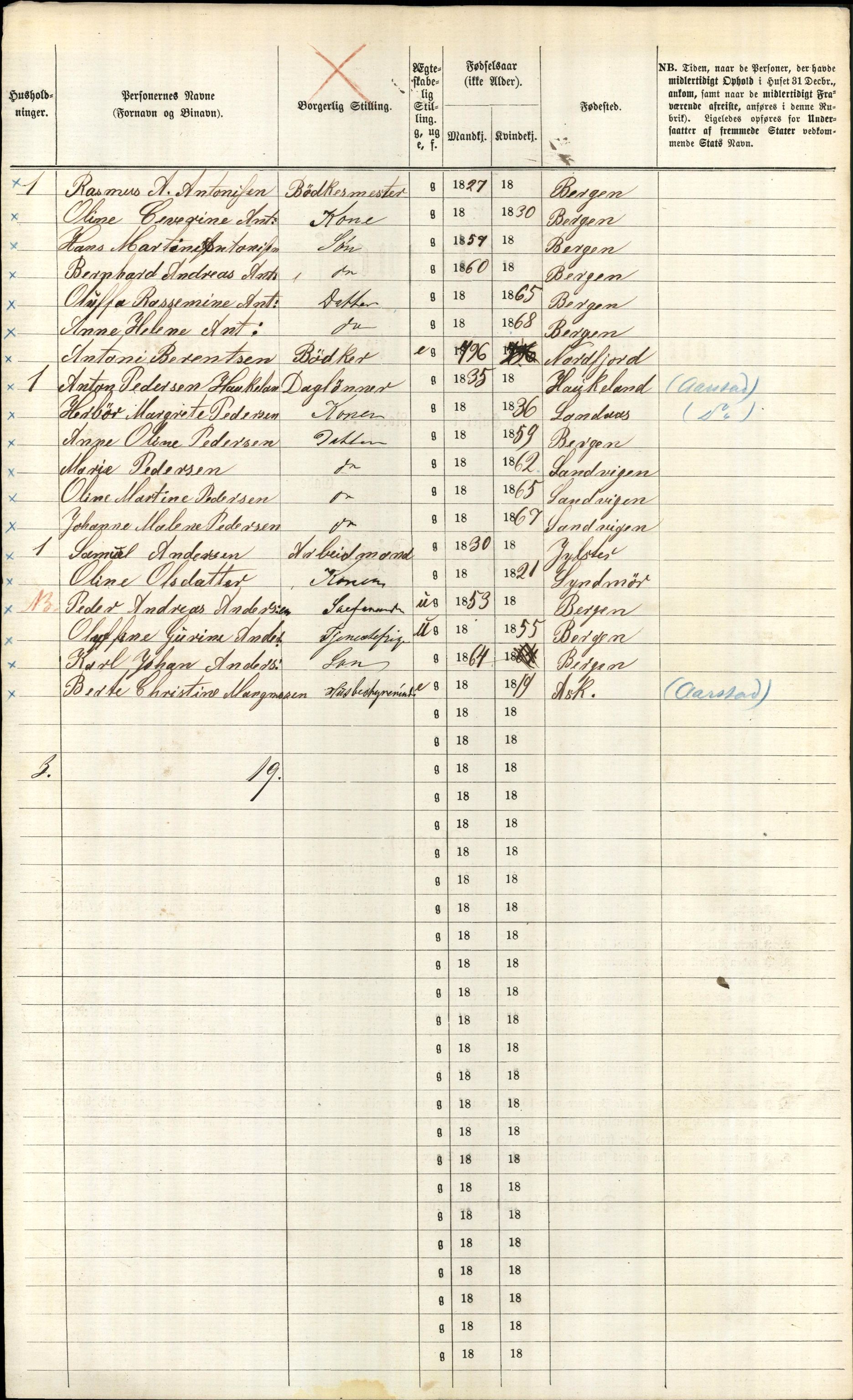 RA, 1870 census for 1301 Bergen, 1870