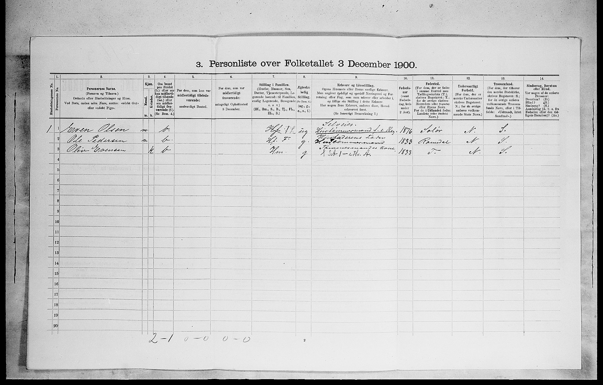 SAH, 1900 census for Stange, 1900, p. 1159