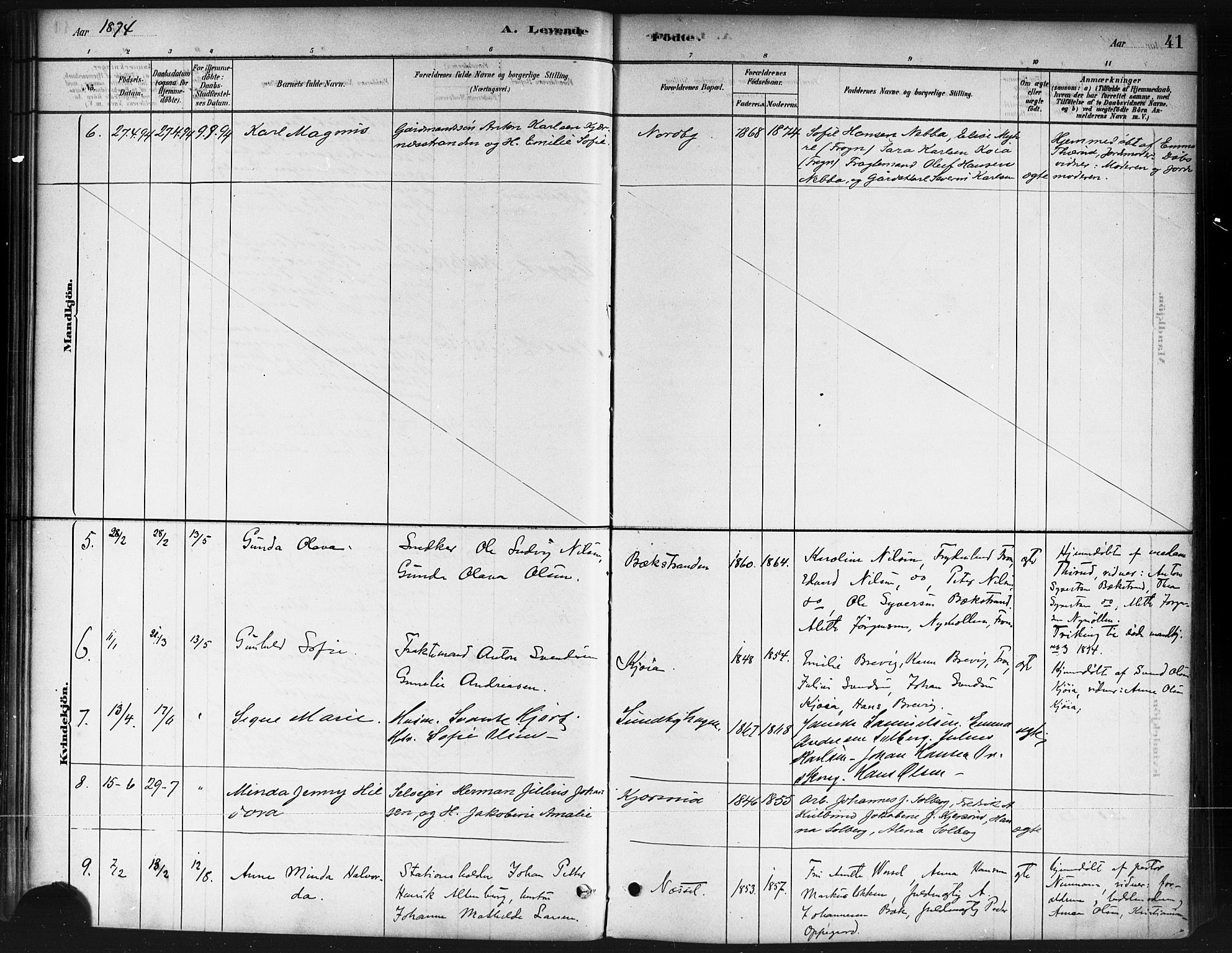 Ås prestekontor Kirkebøker, AV/SAO-A-10894/F/Fb/L0001: Parish register (official) no. II 1, 1881-1895, p. 41