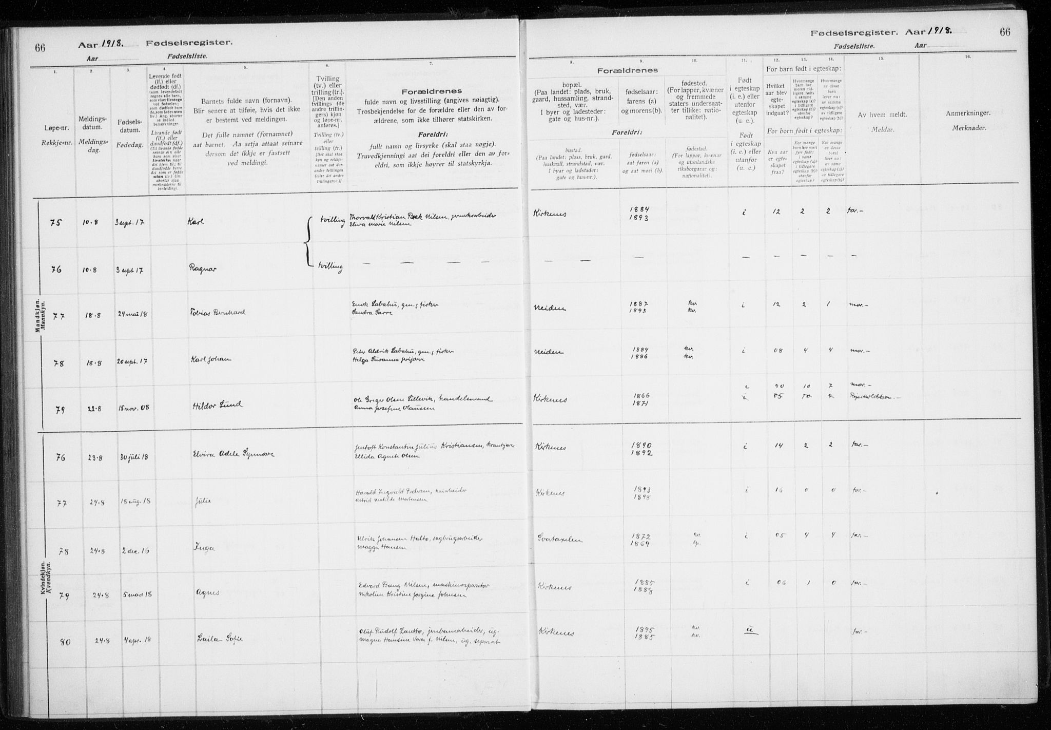 Sør-Varanger sokneprestkontor, AV/SATØ-S-1331/I/Ia/L0016: Birth register no. 16, 1915-1925, p. 66