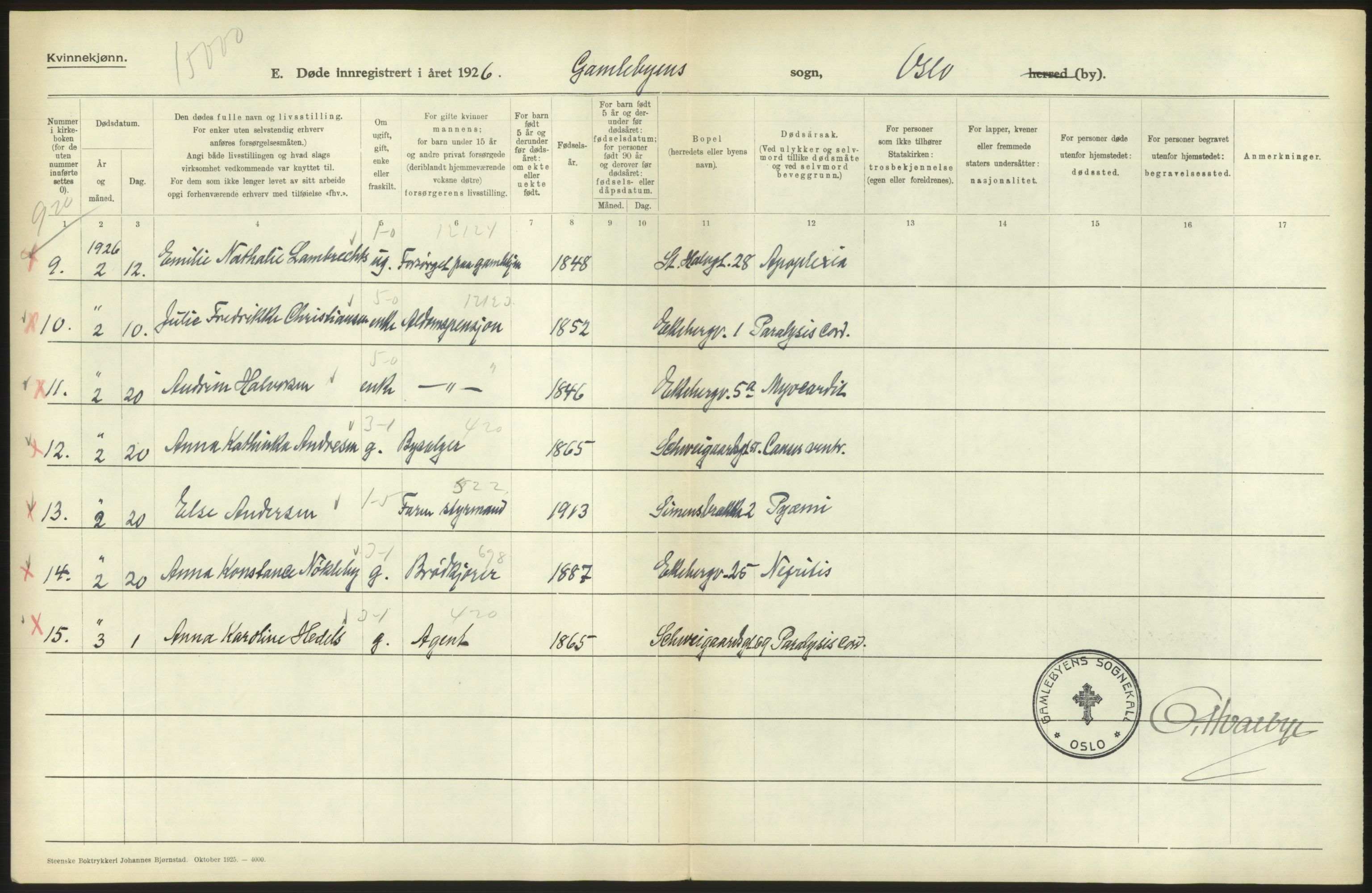 Statistisk sentralbyrå, Sosiodemografiske emner, Befolkning, AV/RA-S-2228/D/Df/Dfc/Dfcf/L0010: Oslo: Døde kvinner, dødfødte, 1926, p. 274