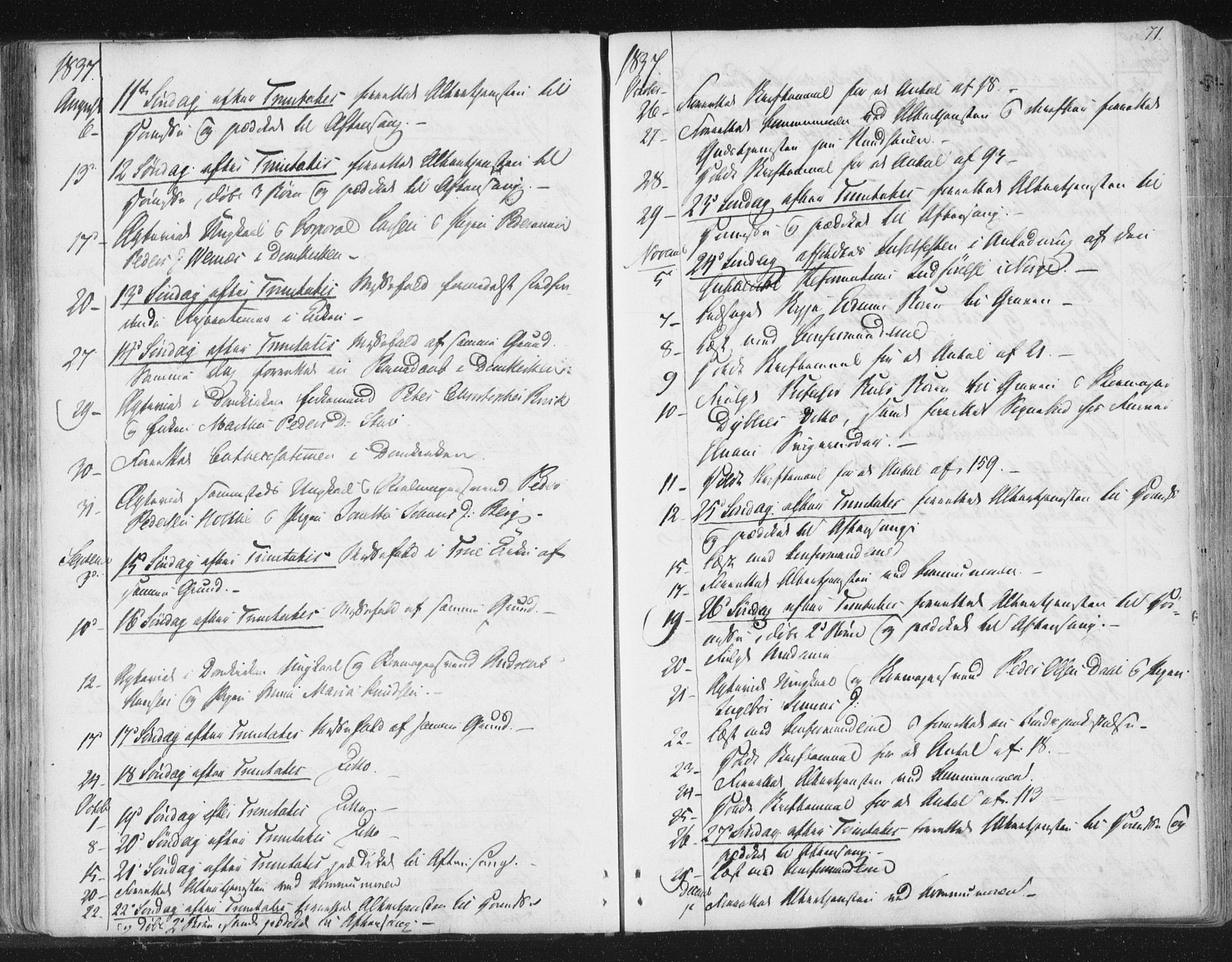 Ministerialprotokoller, klokkerbøker og fødselsregistre - Sør-Trøndelag, SAT/A-1456/602/L0127: Curate's parish register no. 602B01, 1821-1875, p. 71