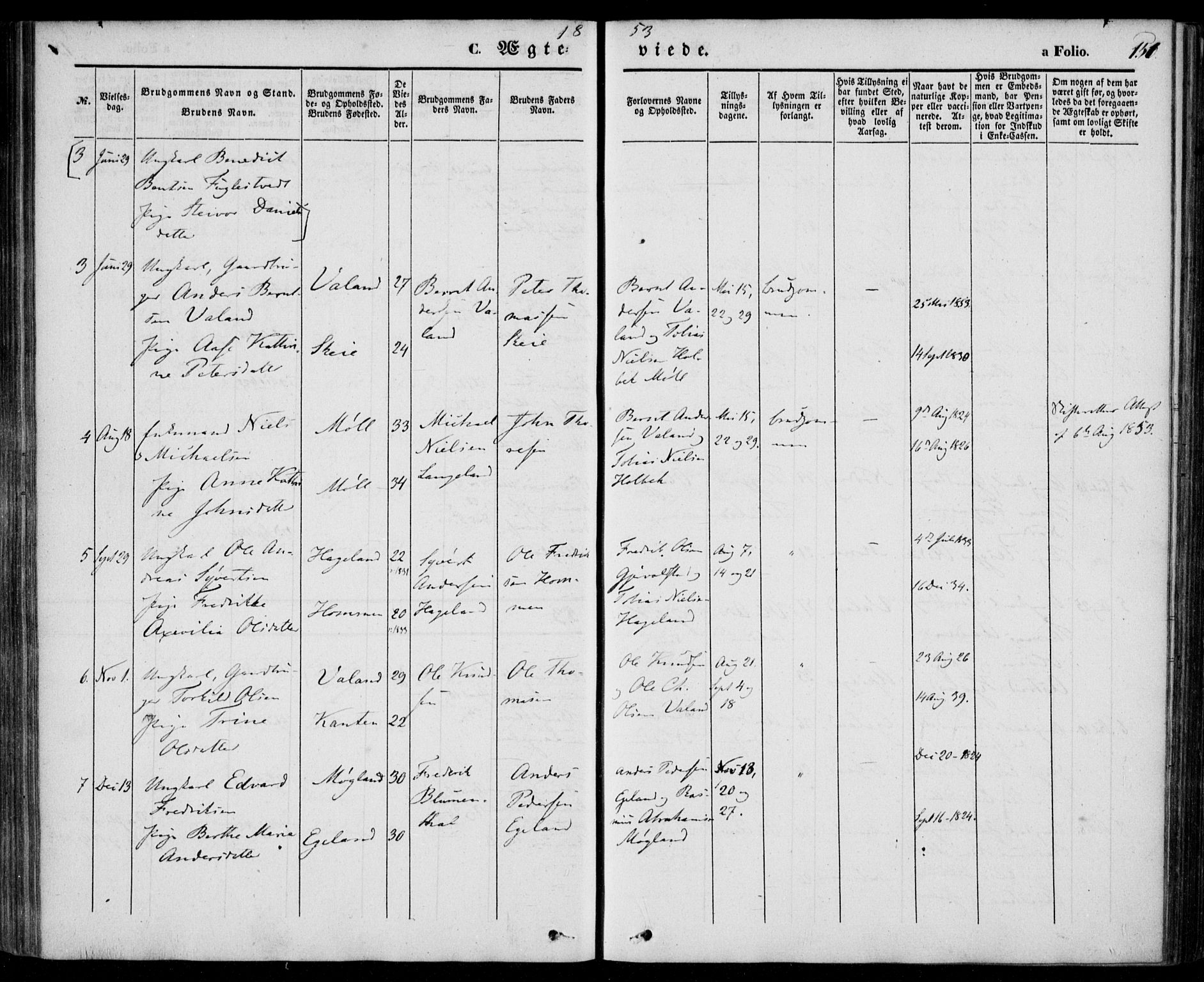 Holum sokneprestkontor, AV/SAK-1111-0022/F/Fa/Faa/L0005: Parish register (official) no. A 5, 1850-1864, p. 151