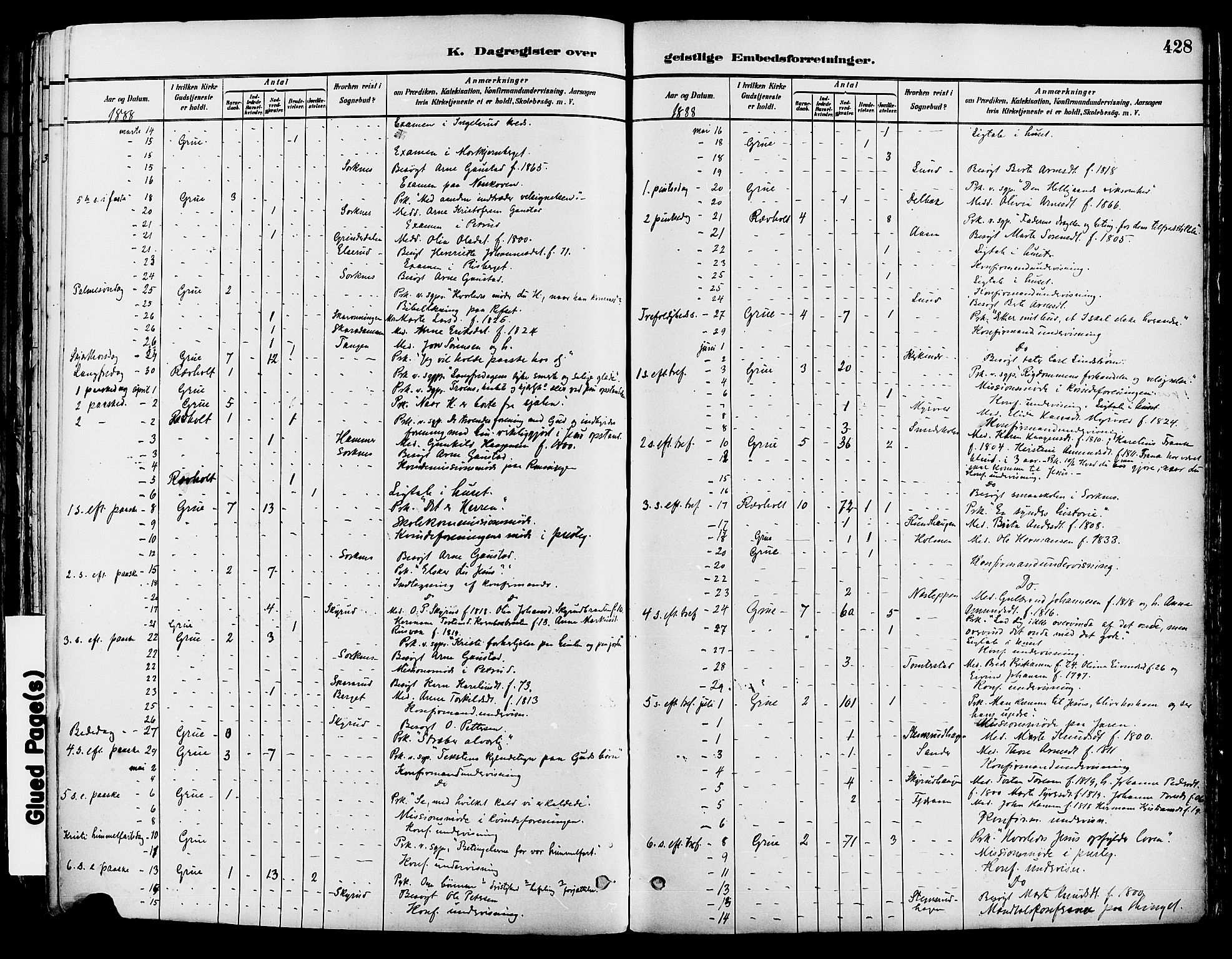 Grue prestekontor, AV/SAH-PREST-036/H/Ha/Haa/L0012: Parish register (official) no. 12, 1881-1897, p. 428