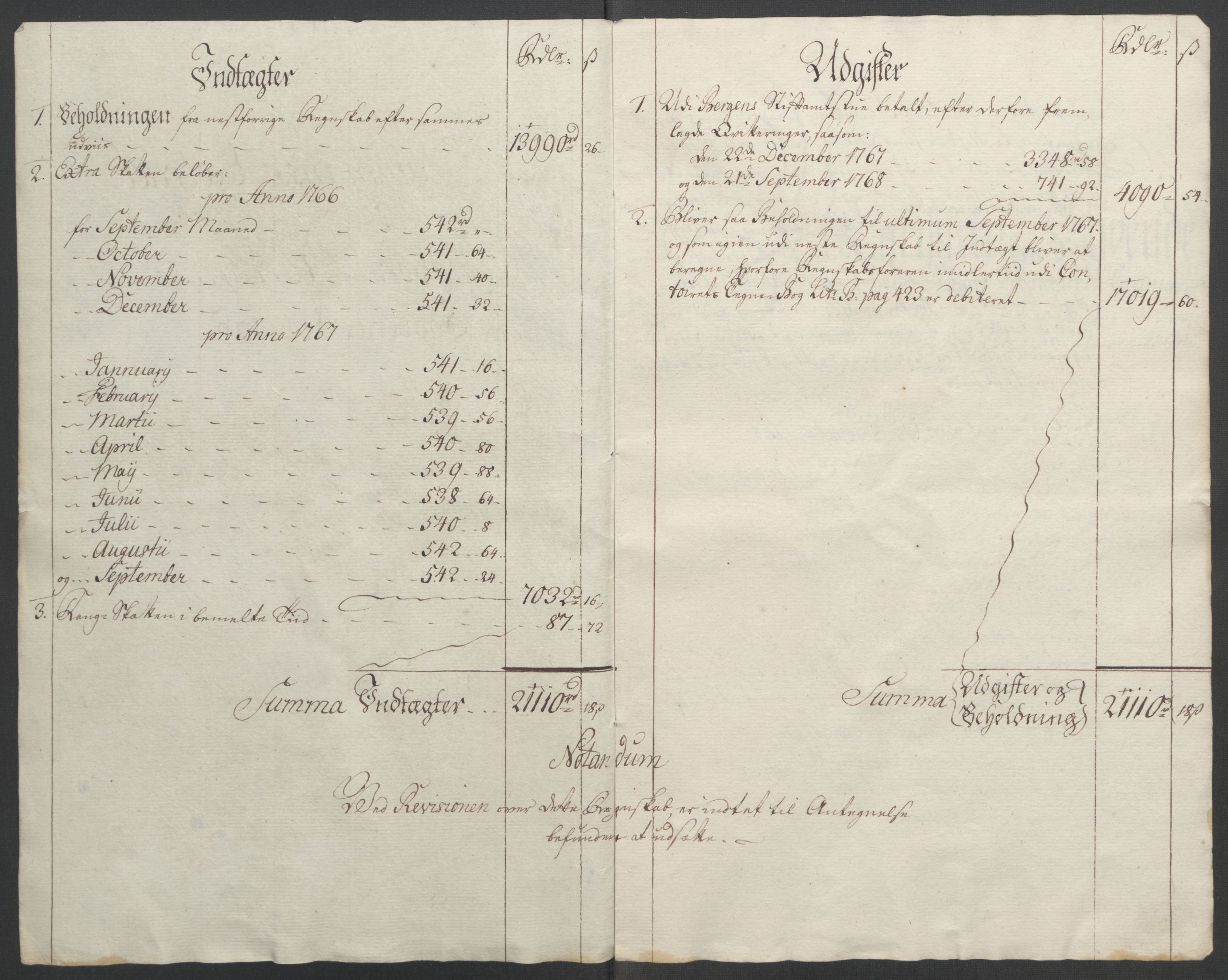 Rentekammeret inntil 1814, Reviderte regnskaper, Fogderegnskap, RA/EA-4092/R48/L3136: Ekstraskatten Sunnhordland og Hardanger, 1762-1772, p. 145