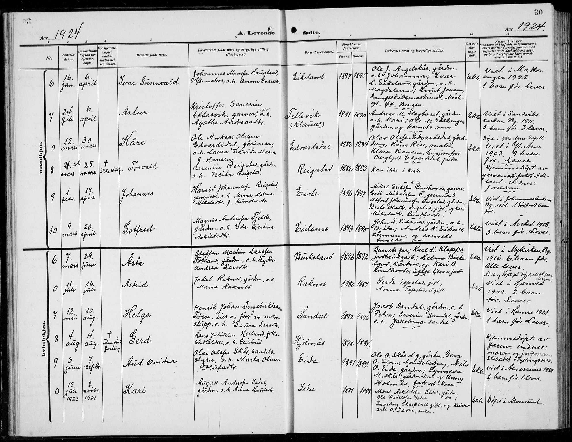 Hamre sokneprestembete, AV/SAB-A-75501/H/Ha/Hab: Parish register (copy) no. B 5, 1920-1940, p. 30