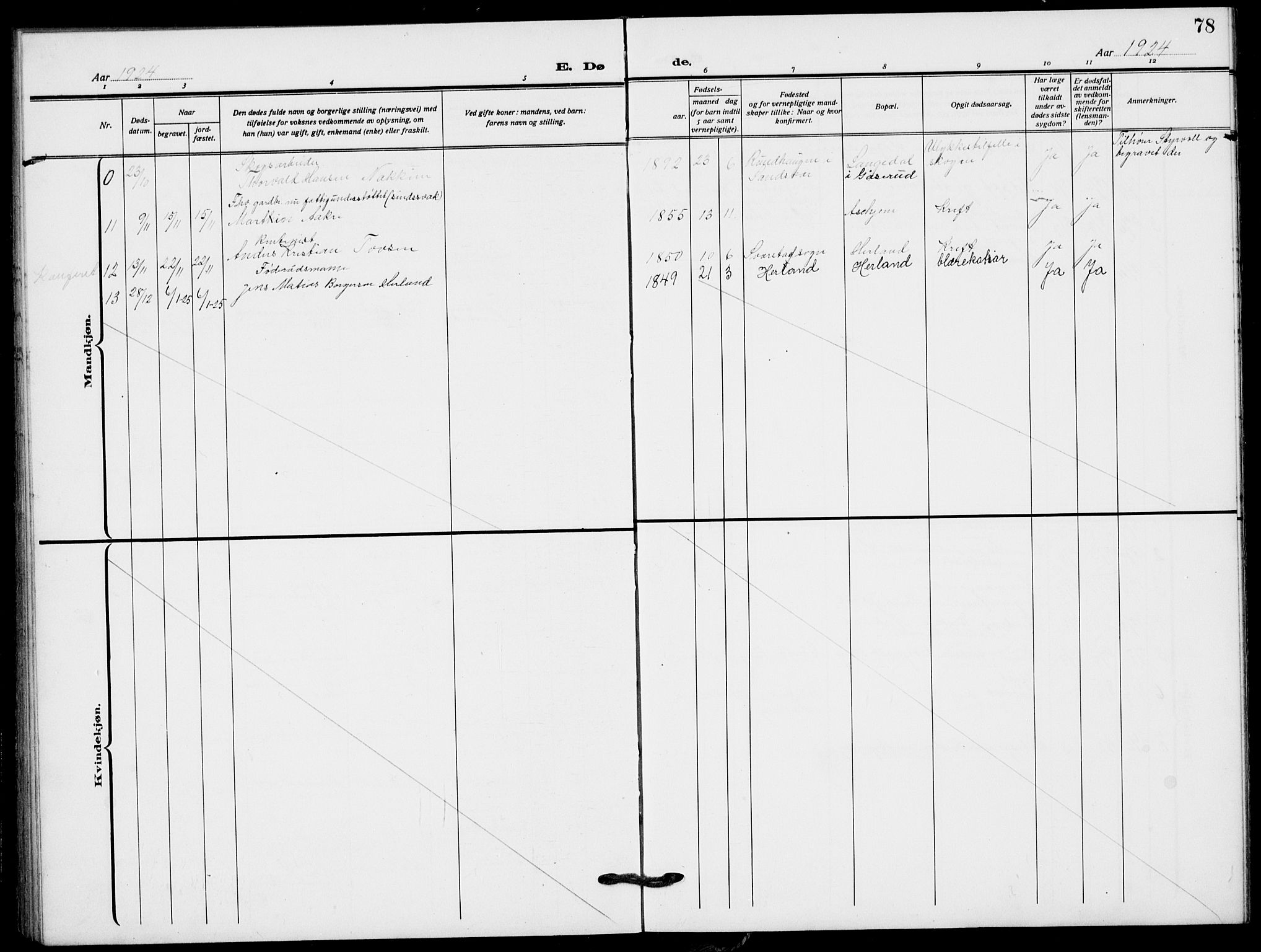 Lardal kirkebøker, AV/SAKO-A-350/G/Ga/L0003a: Parish register (copy) no. I 3, 1917-1937, p. 78